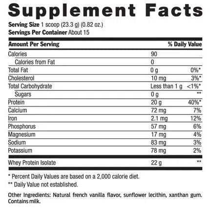 Biochem 100% Whey Protein Powder - Natural Flavor for Muscle Recovery & Growth | Post-Workout & Fitness Supplement