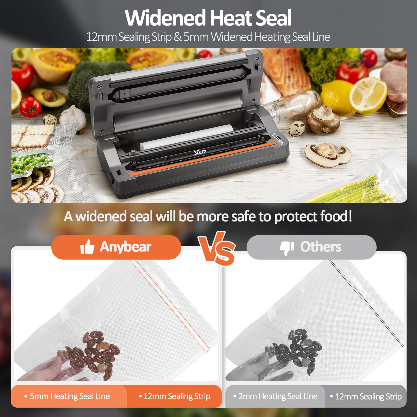 90kPa 120W Powerful Vacuum Sealer Machine with Built-in Cutter | Digital Countdown Display | Includes 2 Bag Rolls & 5 Pre-cut Bags | Ideal for Food Storage, Meal Prep & Sous Vide Cooking (Gray)