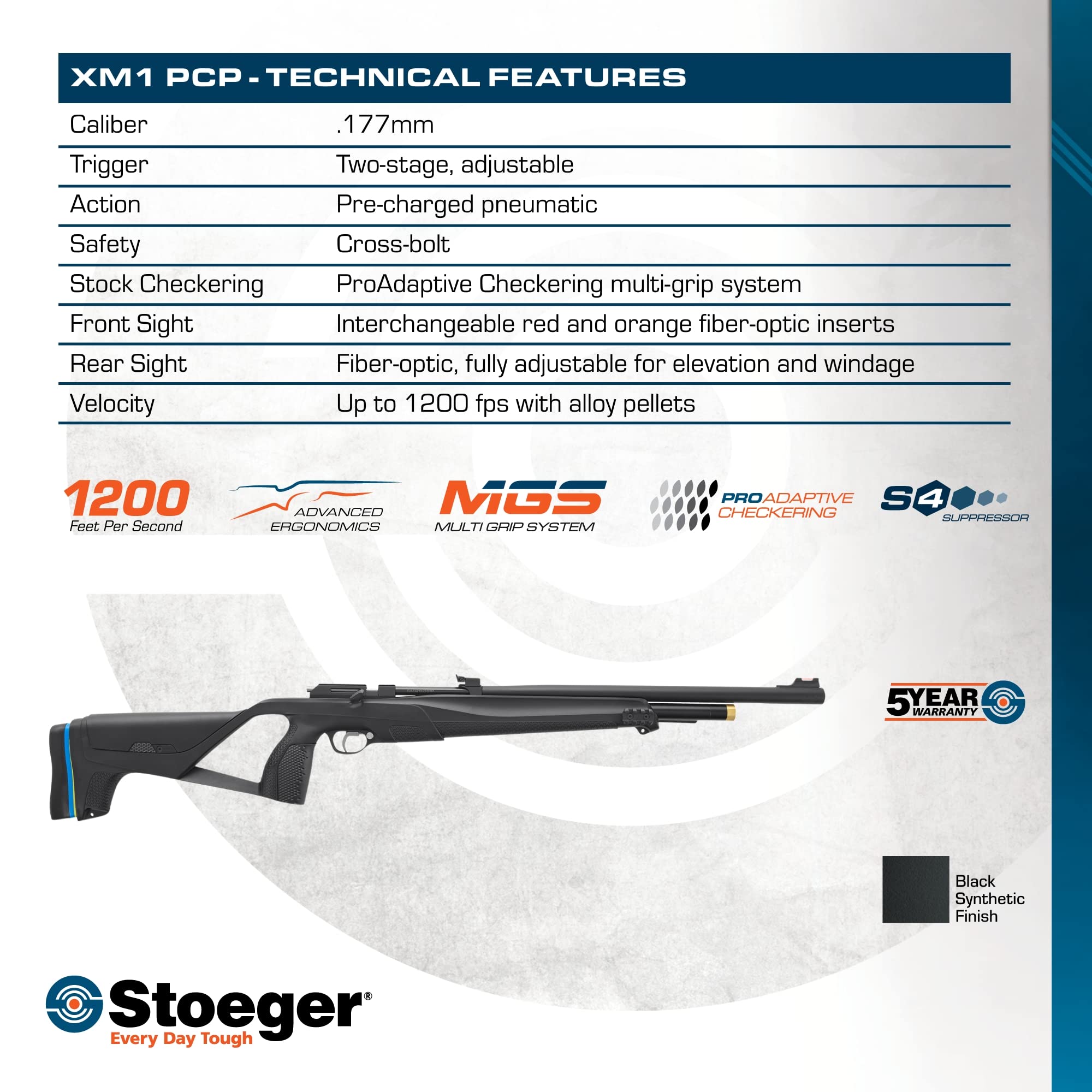 Stoeger XM1 PCP Air Rifle .177 Caliber with Black Synthetic Stock & Fiber Optic Sights - Perfect for Target Shooting, Pest Control, and Small Game Hunting