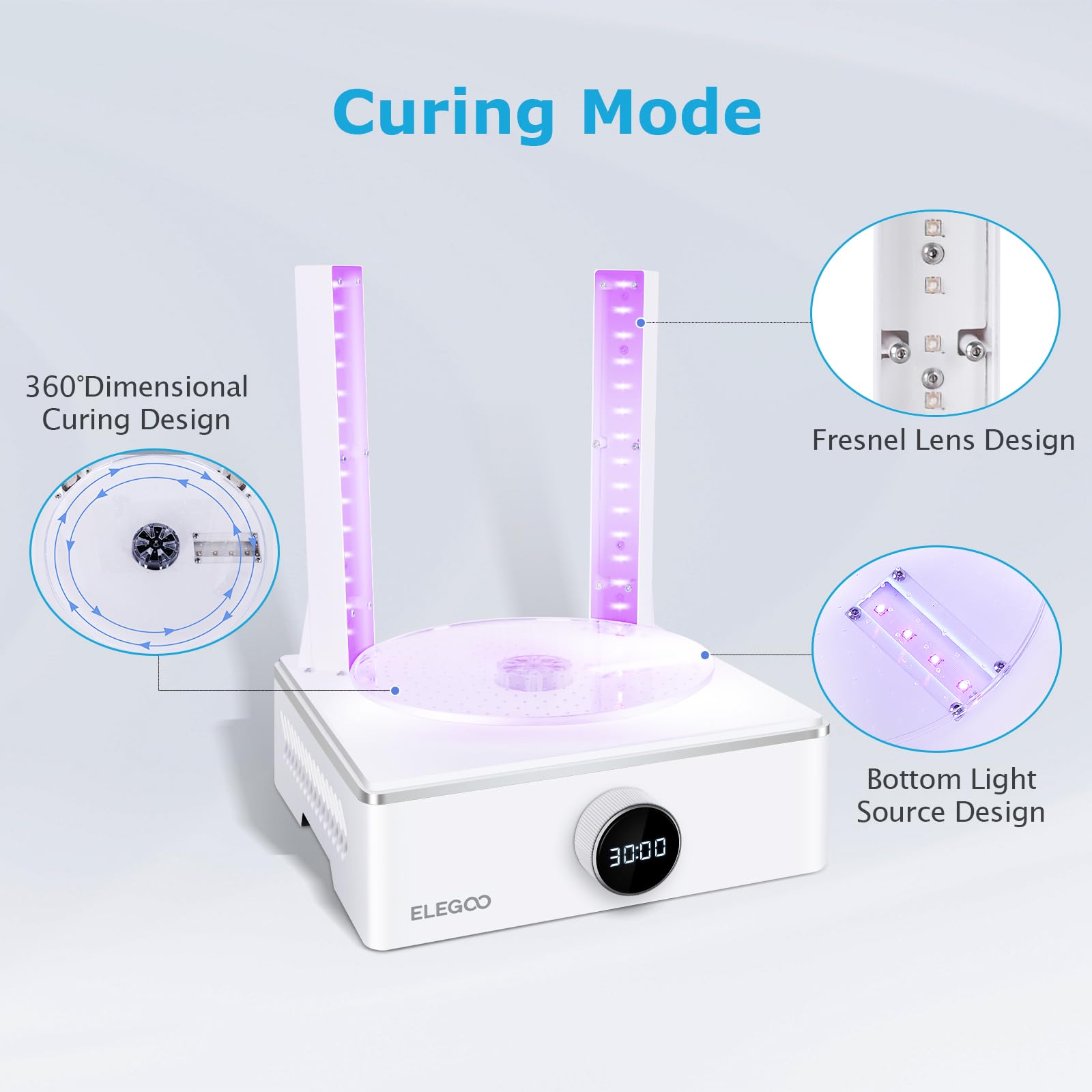 ELEGOO Mercury X Bundle - Large UV Curing and Resin Washing Machine for LCD/DLP/SLA 3D Printer Models | Post-Processing Station for 3D Printed Creations | Perfect for Hobbyists and Professionals