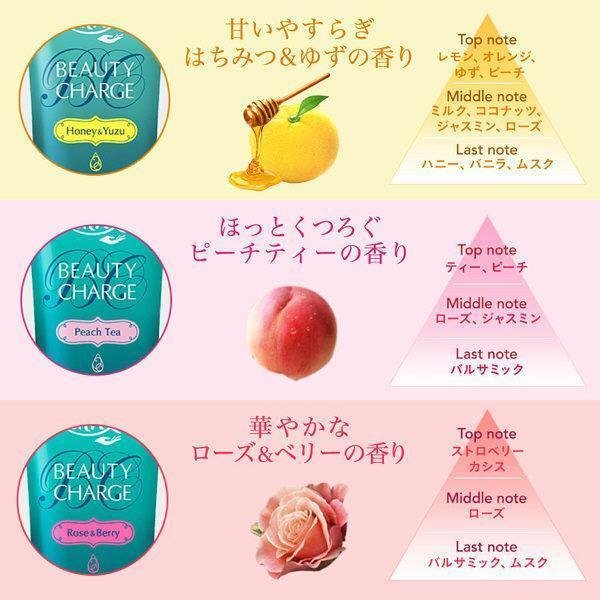 Atrix Beauty Charge Hand Cream - Honey & Yuzu Scent, 80g - Ultra Moisturizing for Dry Hands - Perfect for Office, Travel & Winter Skincare