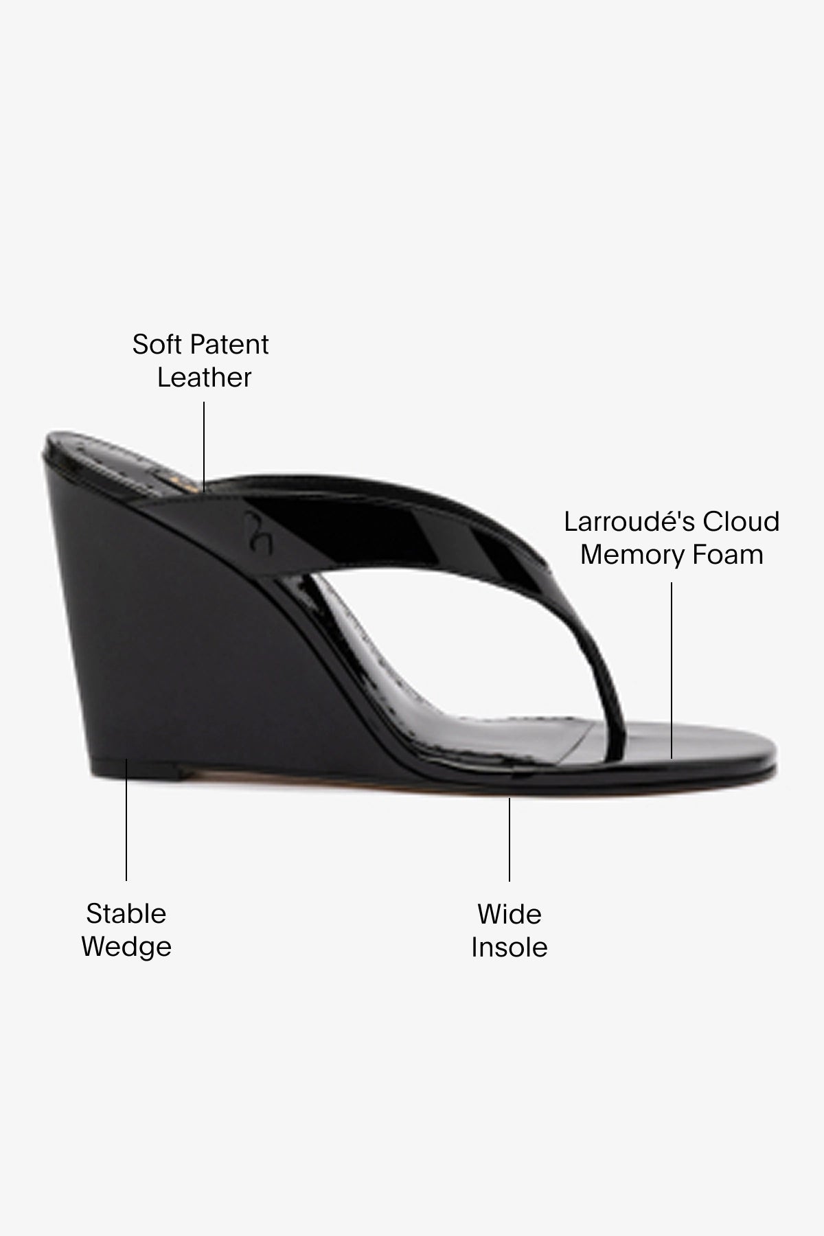 Gaia Wedge Sandal - Black Leather Women's Comfortable Summer Shoes for Beach, Vacation & Casual Outings