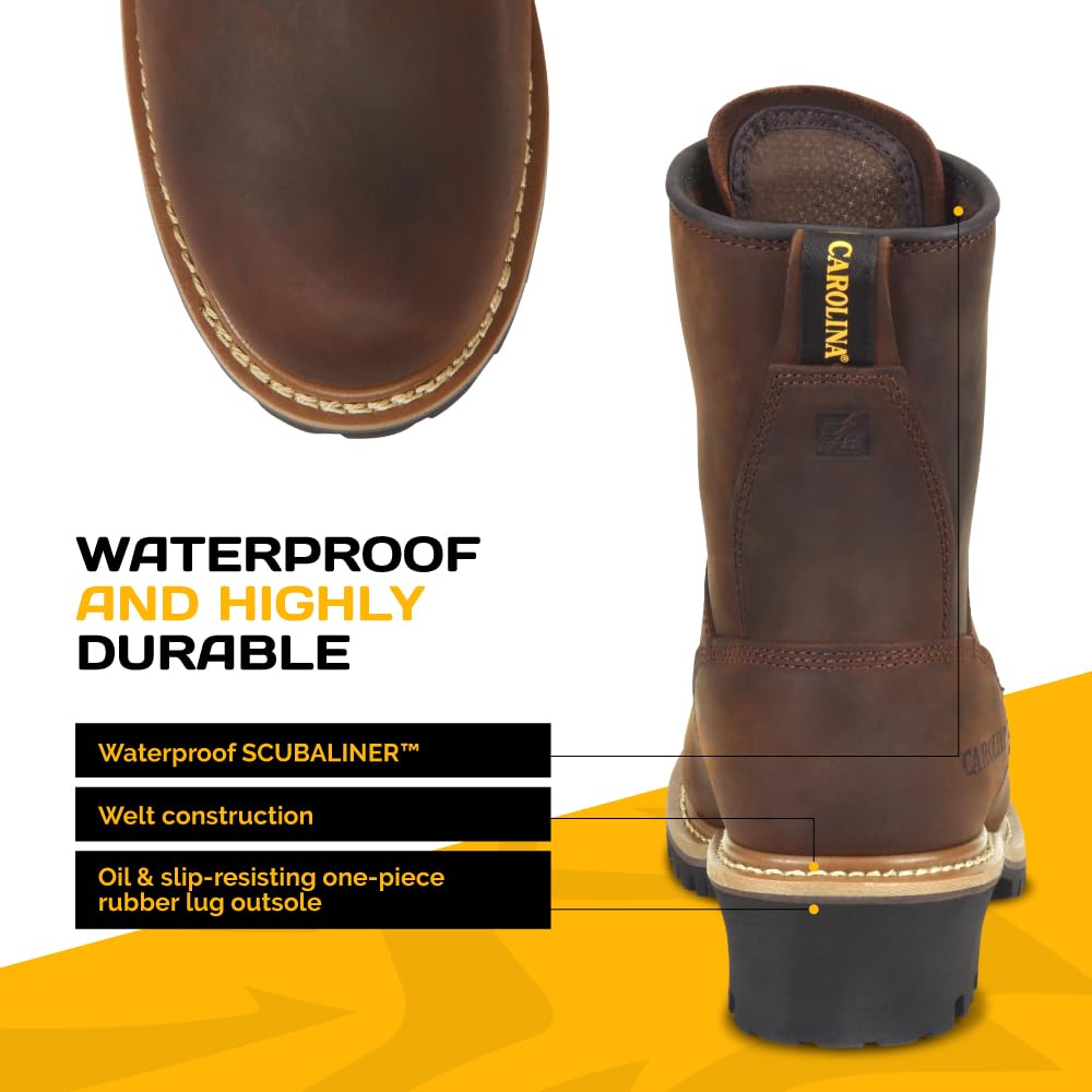 **Men's Carolina Elm 8