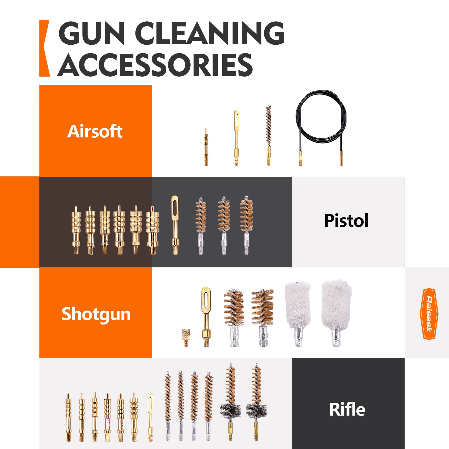 Raiseek Universal Gun Cleaning Kit for Rifle, Pistol & Shotgun - All-in-One Gun Cleaning Supplies with Jags, Brushes & Cleaning Mat - Lightweight Organized Carrying Case Included - Perfect for Hunting, Shooting Range & Firearm Maintenance
