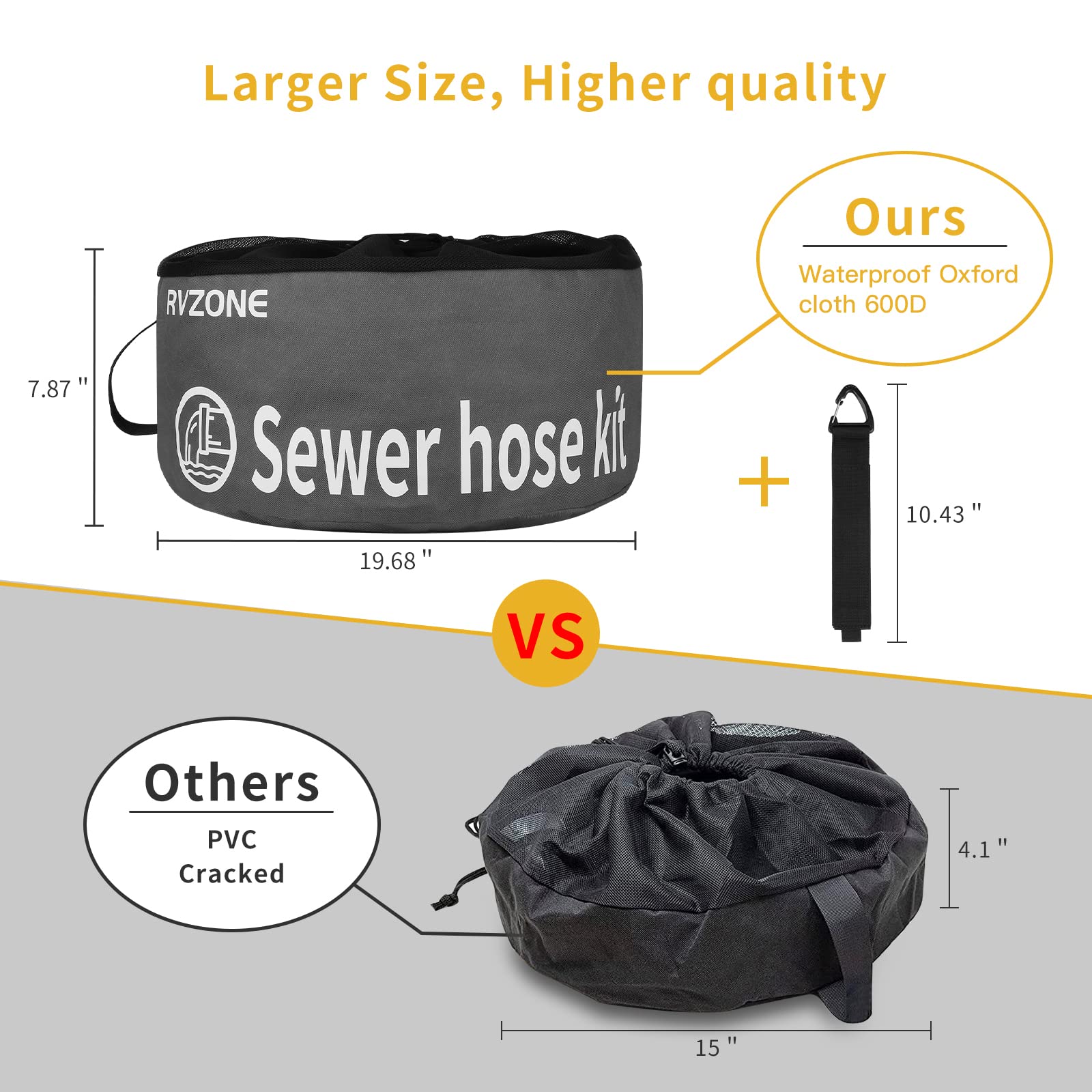 Waterproof RV Hose Storage Bag - Organizer for Sewer, Water & Power Cords - Camping & RV Accessories