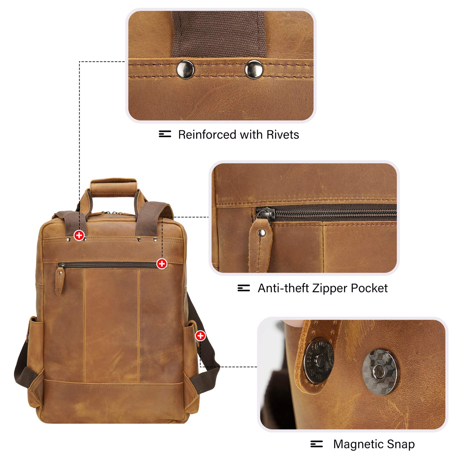Premium Full Grain Cowhide Leather 16 Inch Laptop Backpack - Multi-Pocket Travel Bag with YKK Zippers for Business Professionals & College Students