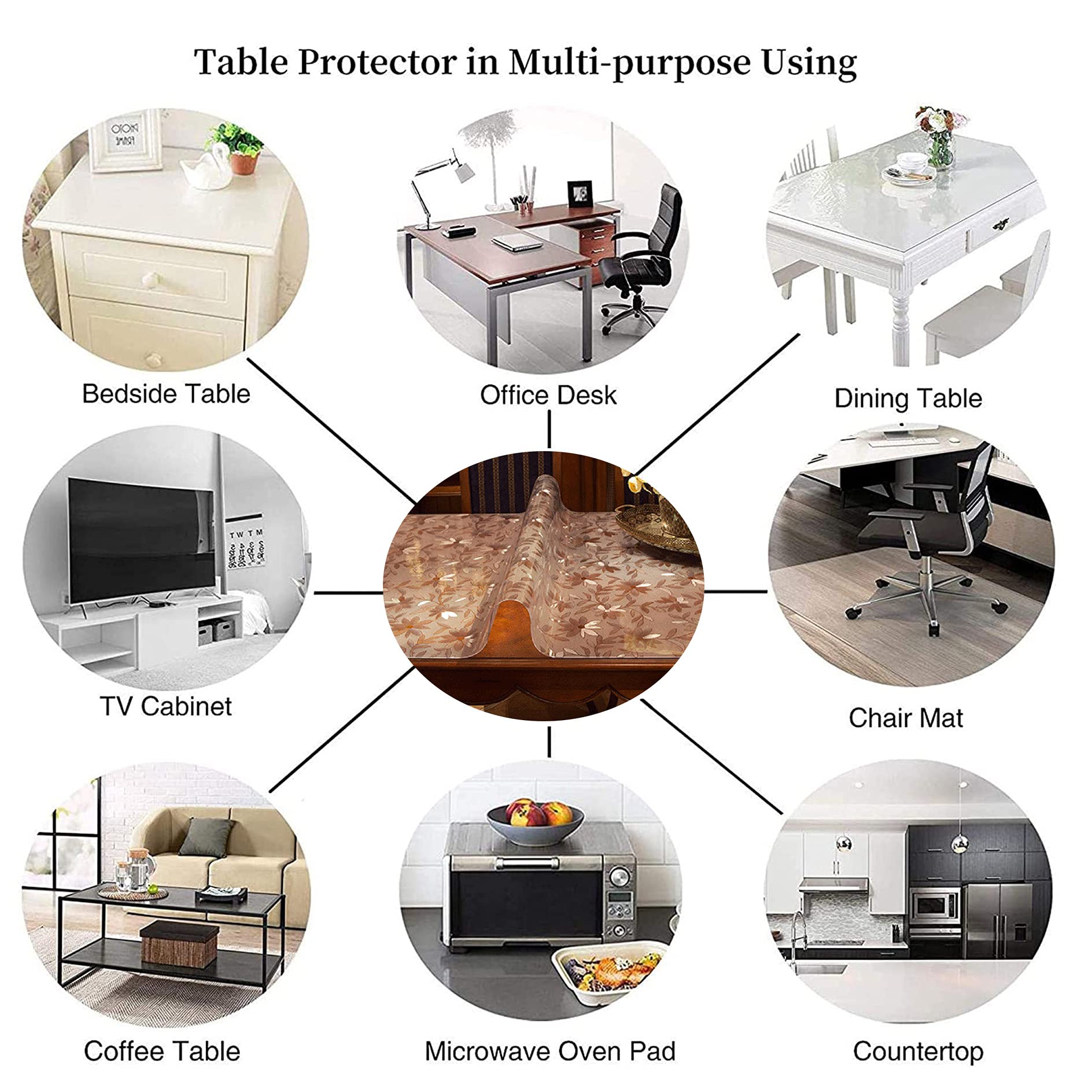 Frosted Clear PVC Table Cover Protector - Waterproof, Oilproof, Stain Resistant Desk Pad for Coffee Table, Dining Table, Office Desk - Perfect for Home, Office & Restaurant Use