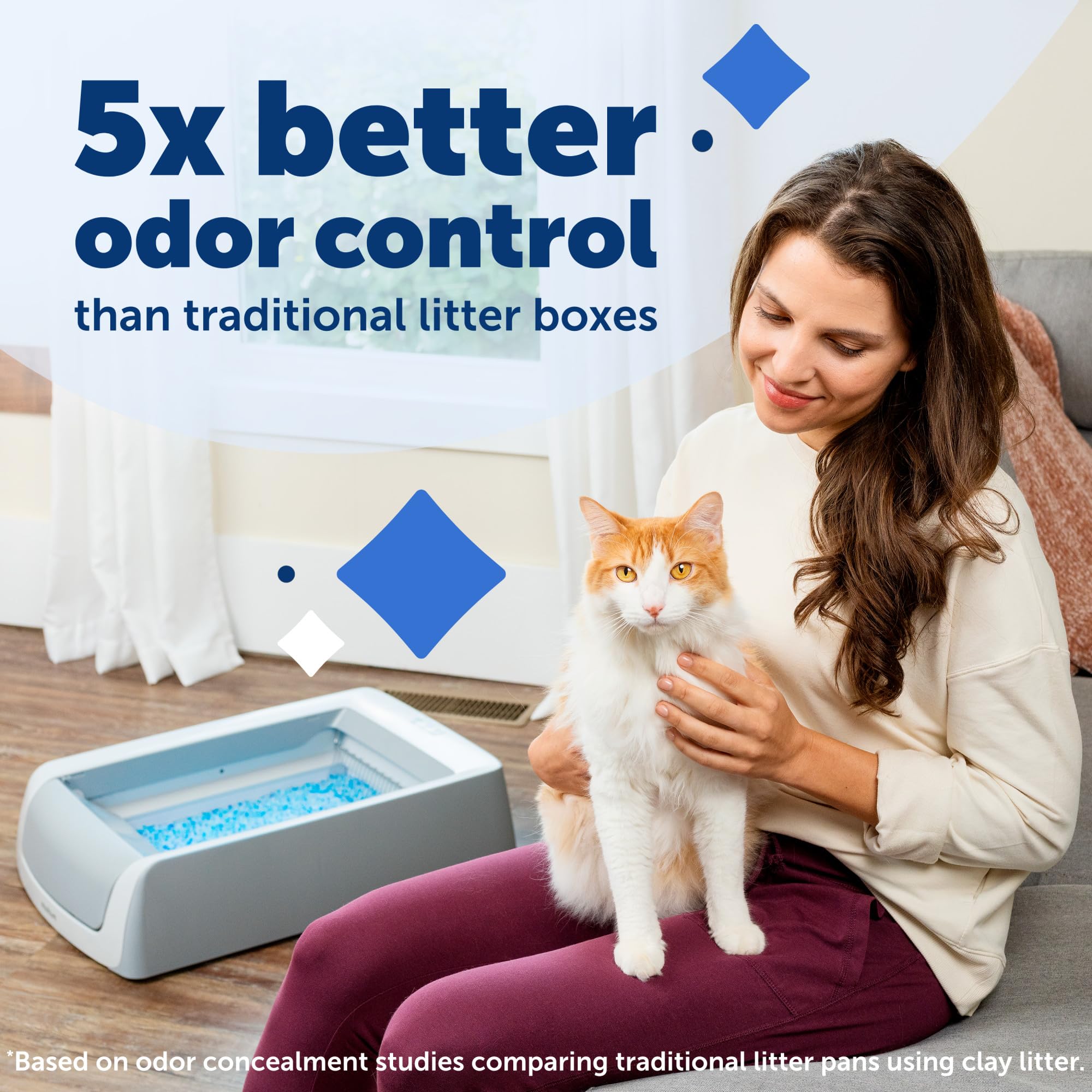 PetSafe Scoop Crystal Pro Automatic Self-Cleaning Cat Litter Box - 27.6x19.1x16 Inches with Disposable Tray (Grey) | Odor Control for Multiple Cats | Perfect for Small Spaces & Apartments