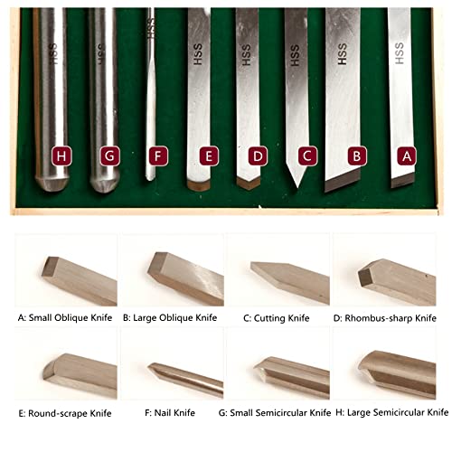 1PCS Wood Lathe Chisel Set - Professional Wood Turning Tools Kit with Gouge, Skew & Parting Spear for Woodworking Projects | Perfect for DIY Crafts, Furniture Making & Wood Carving