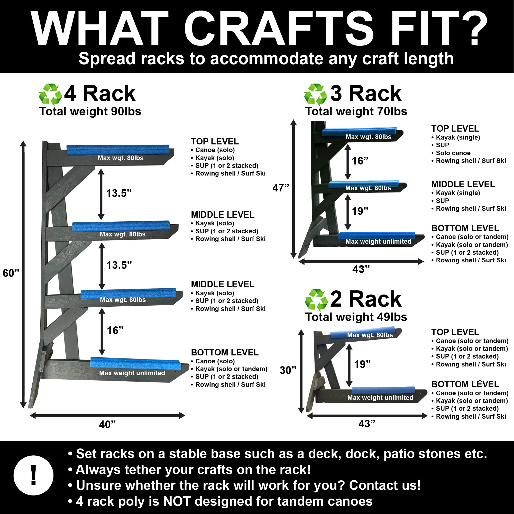 **Freestanding Poly Kayak Storage Rack - Heavy Duty Canoe & SUP Stand for Garage, Outdoor, or Shed - Perfect for Kayak, Paddle Board, and Canoe Organization**