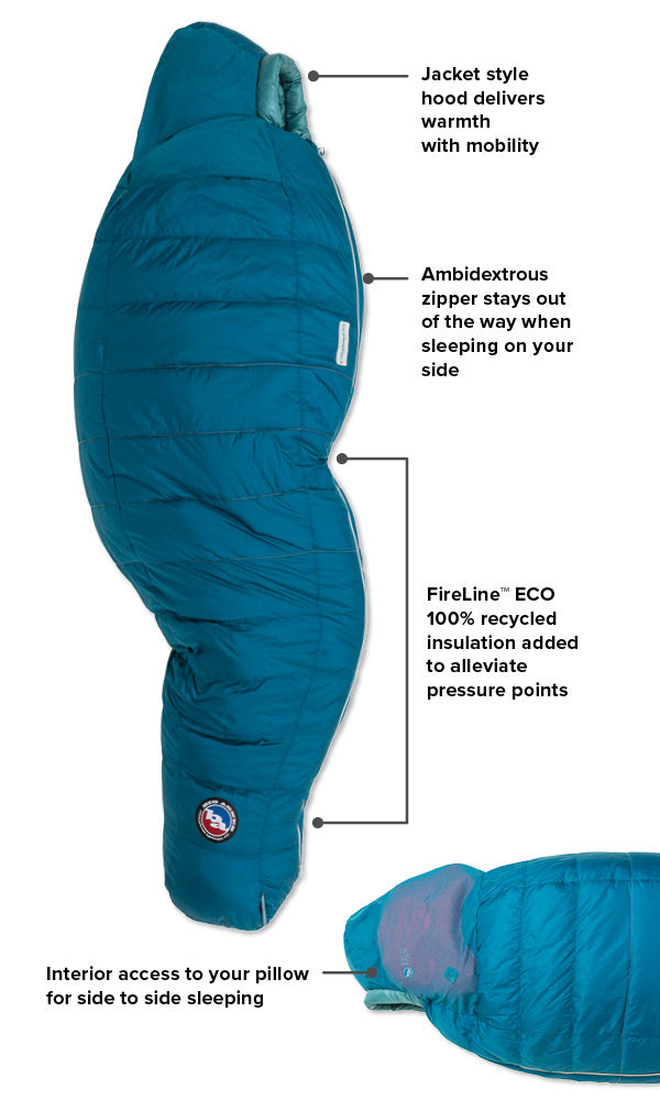 Big Agnes Sidewinder SL 20 Women's Sleeping Bag - Lightweight & Warm for Backpacking, Camping & Outdoor Adventures