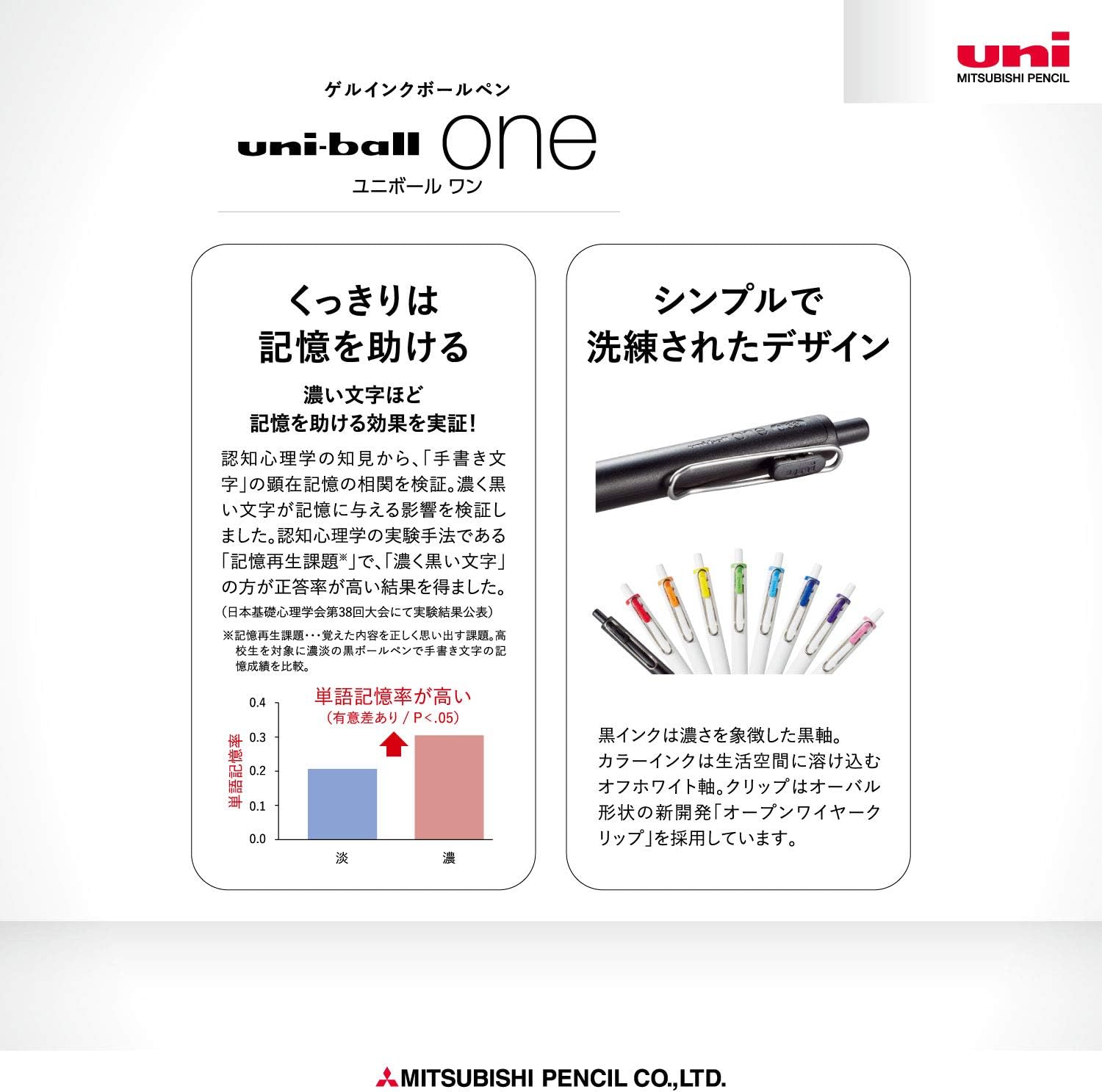 Uni Ball One Gel Ink 0.38mm Ballpoint Pen Set - 8 Vibrant Colors for Smooth Writing - Perfect for Office, School, Note Taking & Art Projects