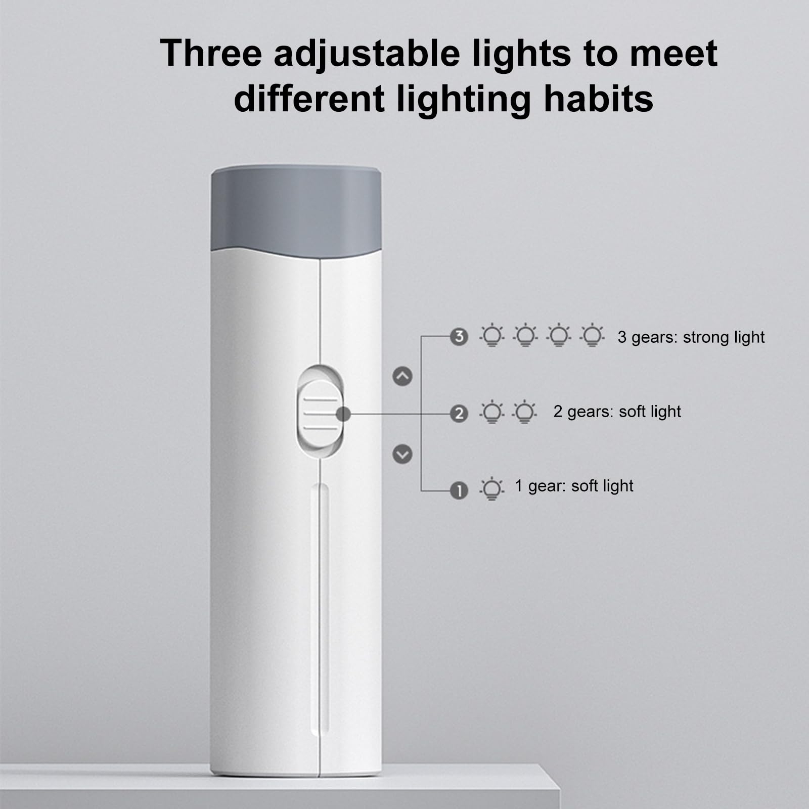 Multifunctional Eye-Care LED Desk Lamp for Students - Portable Night Light with Adjustable Brightness, Perfect for Kids Bedroom, Study Room, Reading & Writing | Home Office, Dormitory, Nightstand Lighting