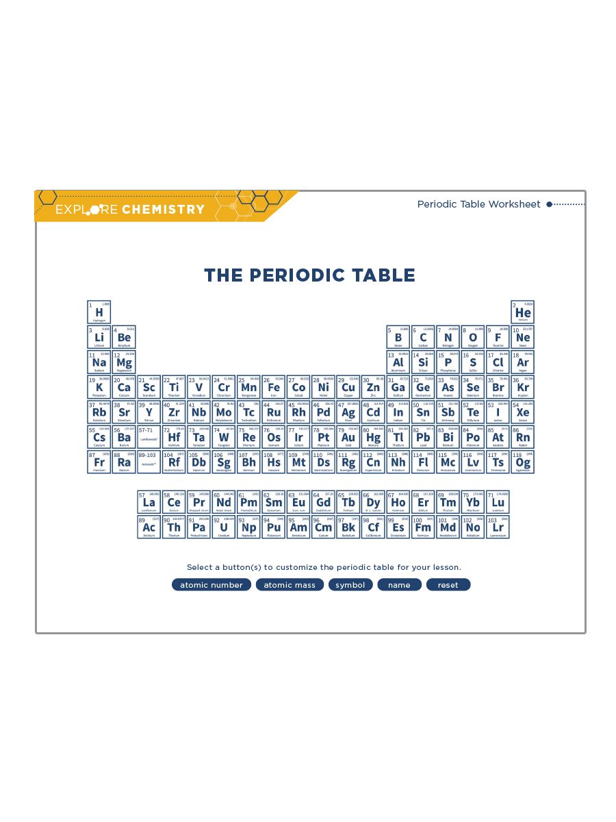 High School Chemistry Curriculum for Grades 9-12 | Comprehensive STEM Learning Materials for Classroom & Homeschool Use