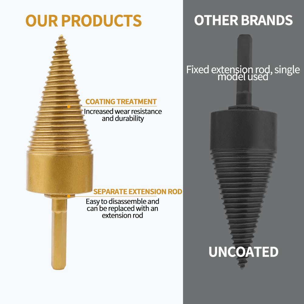 5pcs Heavy Duty Log Splitter Drill Bits - Removable Cones for Kindling Wood Splitting, Hex/Square/Round Shank (32mm/1.26inch & 42mm/1.65inch) - Perfect for Firewood Preparation & Camping