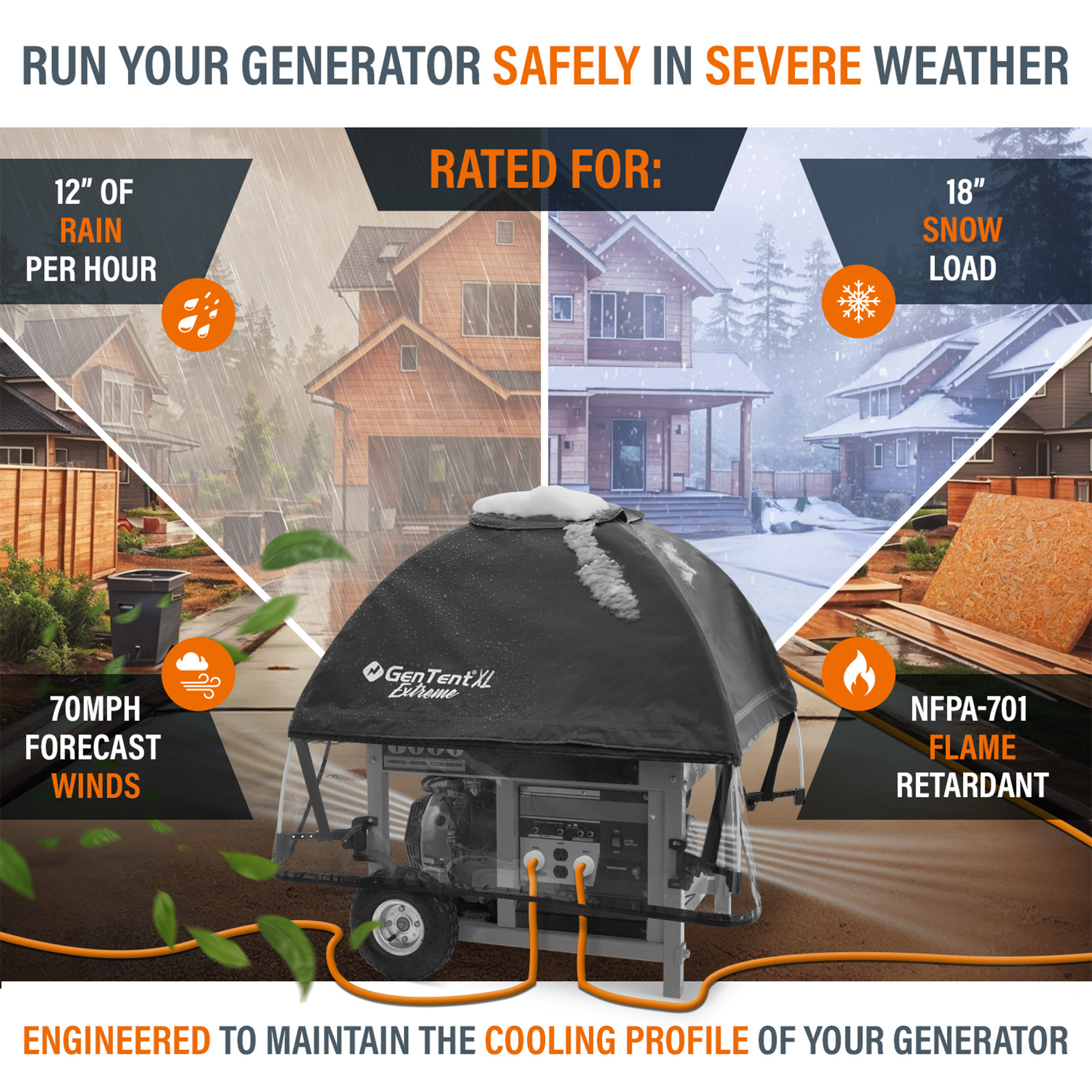 XL Extreme Black Universal Generator Cover - Heavy Duty Weatherproof Protection for Open Frame Generators - Perfect for Outdoor, Camping, and Emergency Power Backup