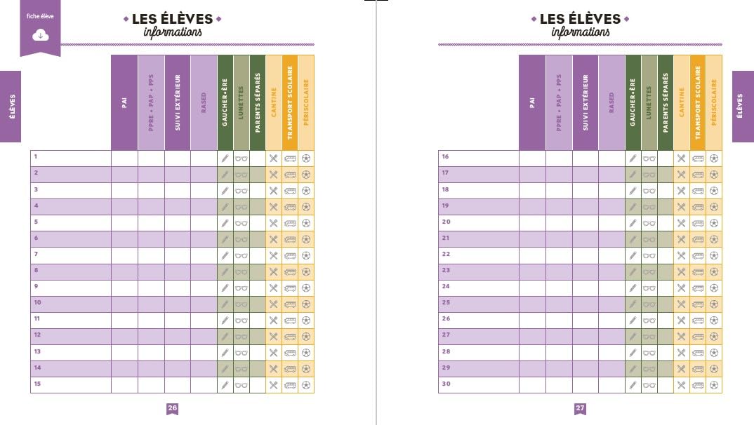 2024-2025 Teacher's School Planner - Weekly & Monthly Academic Lesson Plan Book for Elementary Educators - Perfect for Classroom Organization & Homeschool Planning