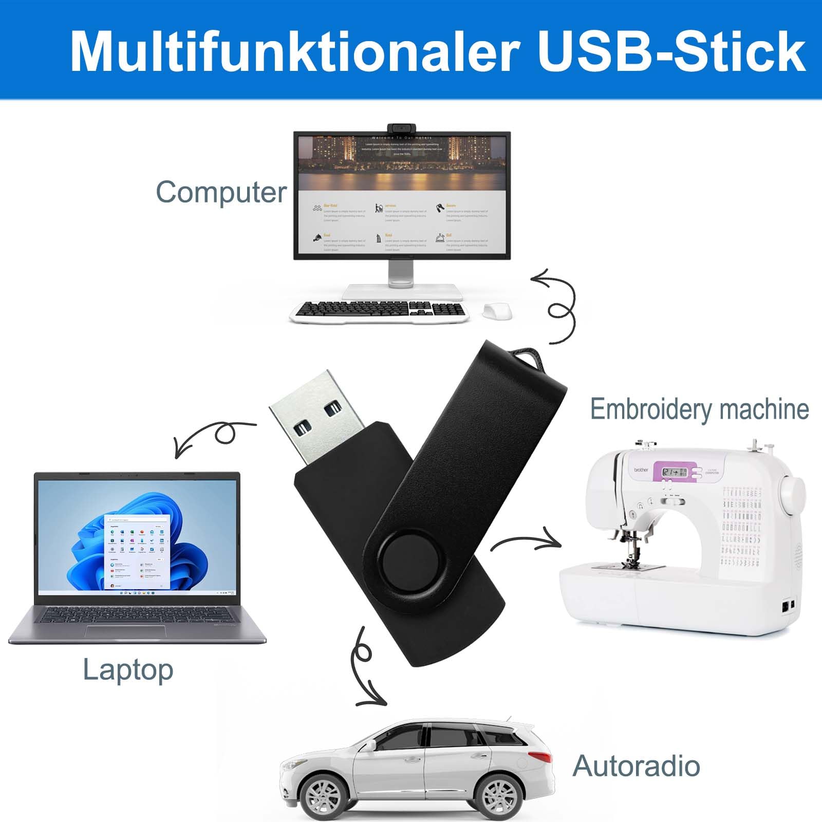 4GB USB Flash Drive 5 Pack - Swivel Design for Office & School Use
