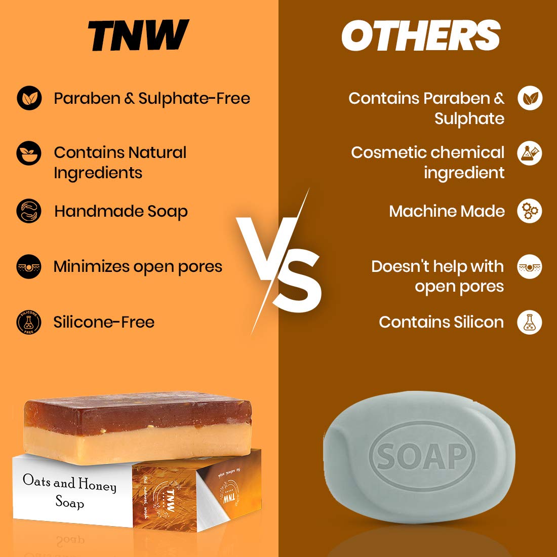 TNW The Natural Wash Handmade Oats & Honey Moisturizing Soap Bar - 100g for Dry & Combination Skin | Paraben-Free, Sulfate-Free, Silicone-Free | Gentle Facial & Body Cleanser for Daily Skincare Routine | Perfect for Sensitive Skin & Natural Beauty Care