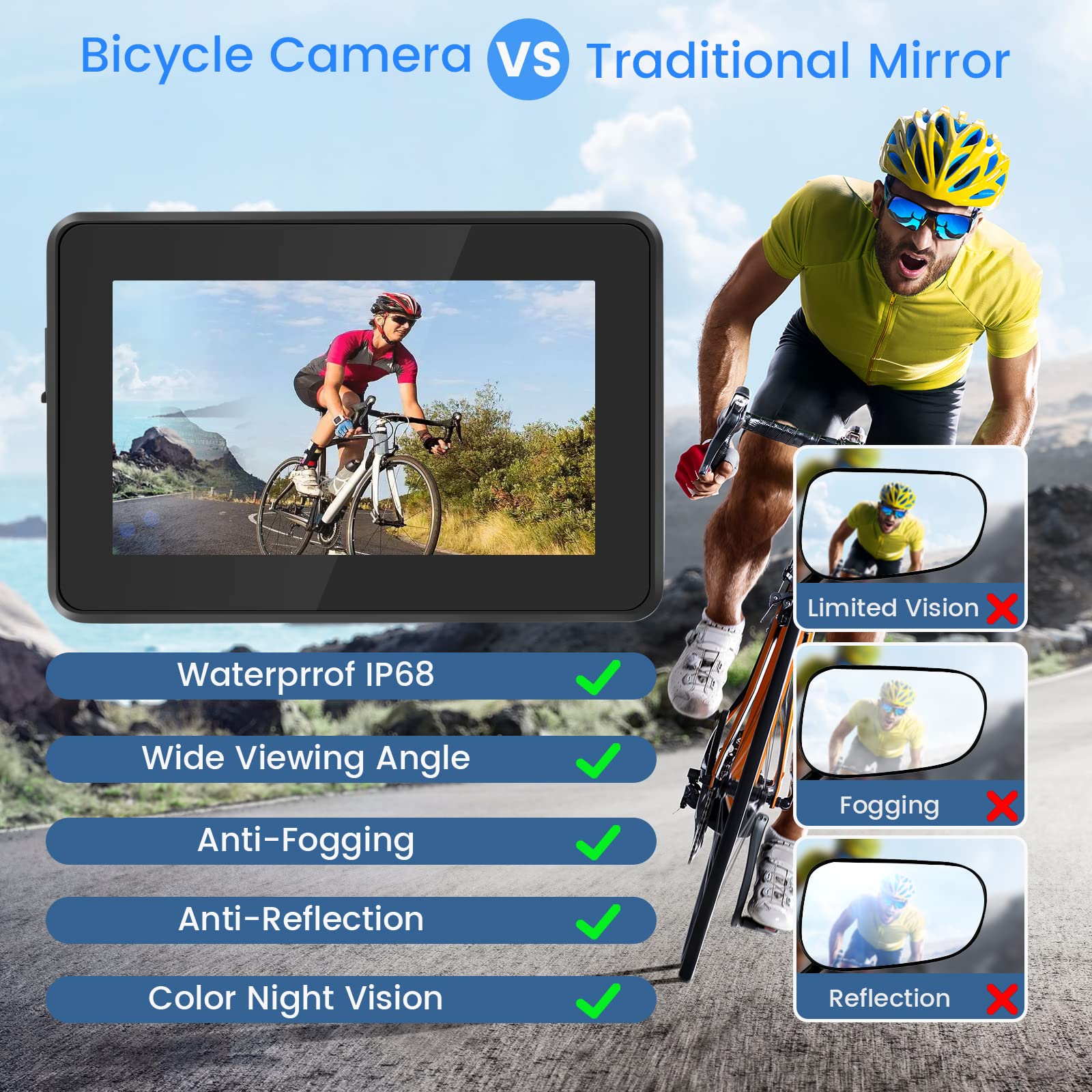 Blueear 1080P HD Bicycle Rear View Camera with 4.3