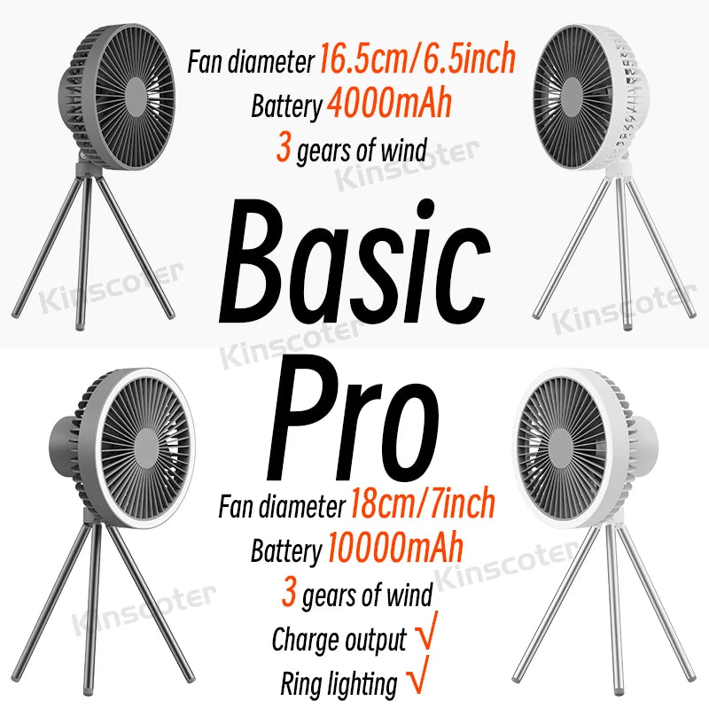 Portable Rechargeable USB Desktop Fan - Quiet Cooling for Home Office, Camping, Outdoor & Travel Use
