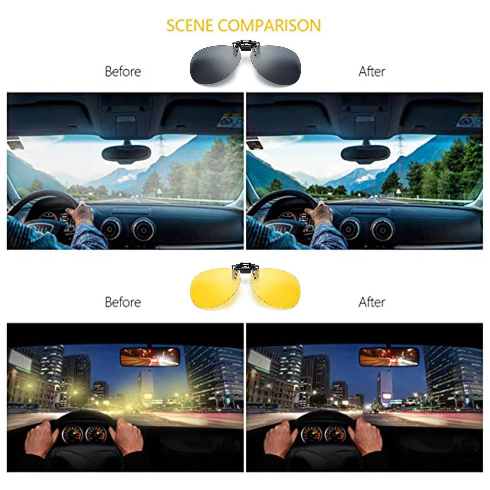 Polarized Clip-On Flip-Up Sunglasses for Men & Women - Over Prescription & Reading Glasses, Rimless UV Protection Driving Shades - Perfect for Outdoor Activities, Sports, and Travel