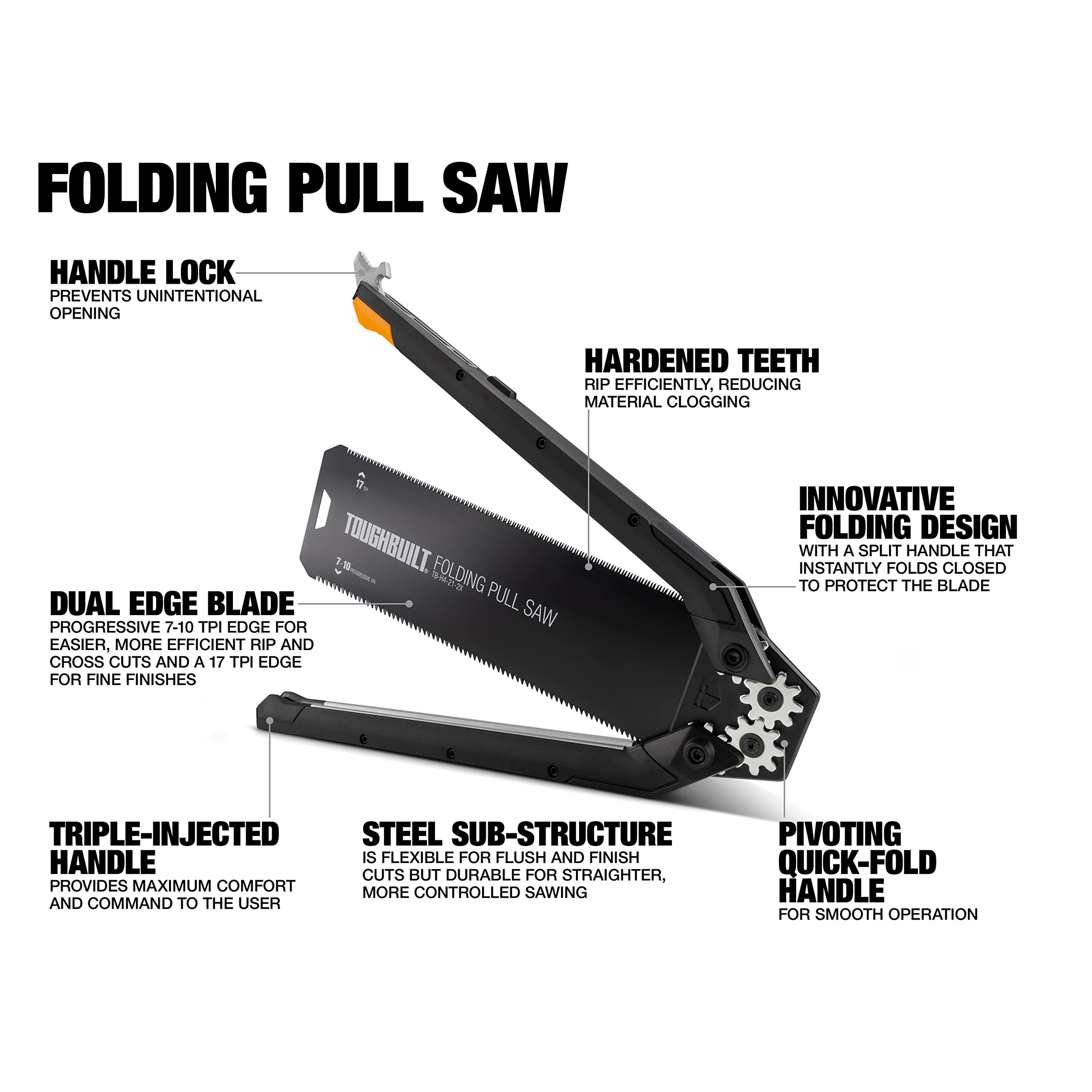 ToughBuilt Folding Pull Saw - Heavy Duty Compact Hand Saw for Woodworking, Camping & DIY Projects (TB-H4-21-2X) | Perfect for Outdoor Adventures, Home Renovation & Emergency Kits