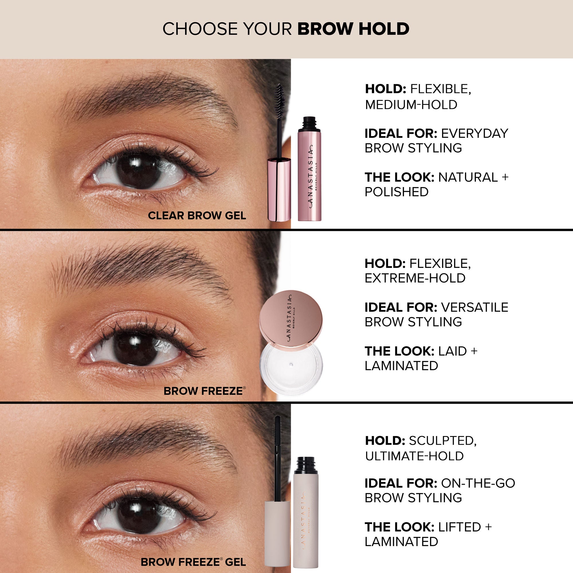 Anastasia Beverly Hills Clear Brow Gel - Tame & Shape Eyebrows - Long-Lasting Hold - Vegan & Cruelty-Free - Perfect for Everyday Makeup & Special Occasions
