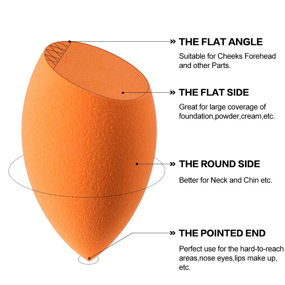 Professional Makeup Sponges Set for Dry & Wet Use - Foundation Blending Sponge for Concealer, Blush & Powder - Multi-Color Beauty Blender Sponges (4pcs) - Perfect for Everyday Makeup, Contouring & Airbrush Finish