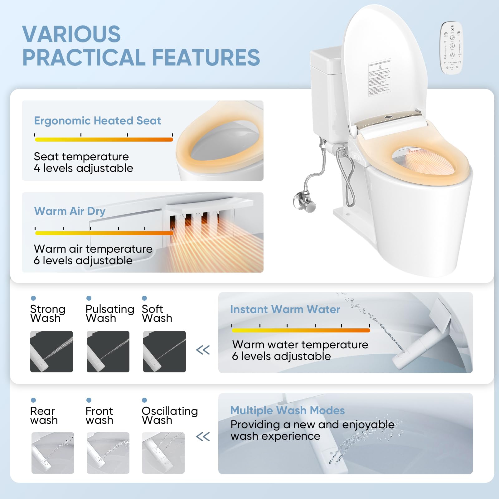 LEIVI Smart Bidet Toilet Seat with Wireless Remote & Side Panel - 5 Spray Modes, Adjustable Heated Seat, Warm Water & Air Dryer, Auto LED Nightlight for Elongated Toilets - Perfect for Modern Bathrooms & Elderly Care