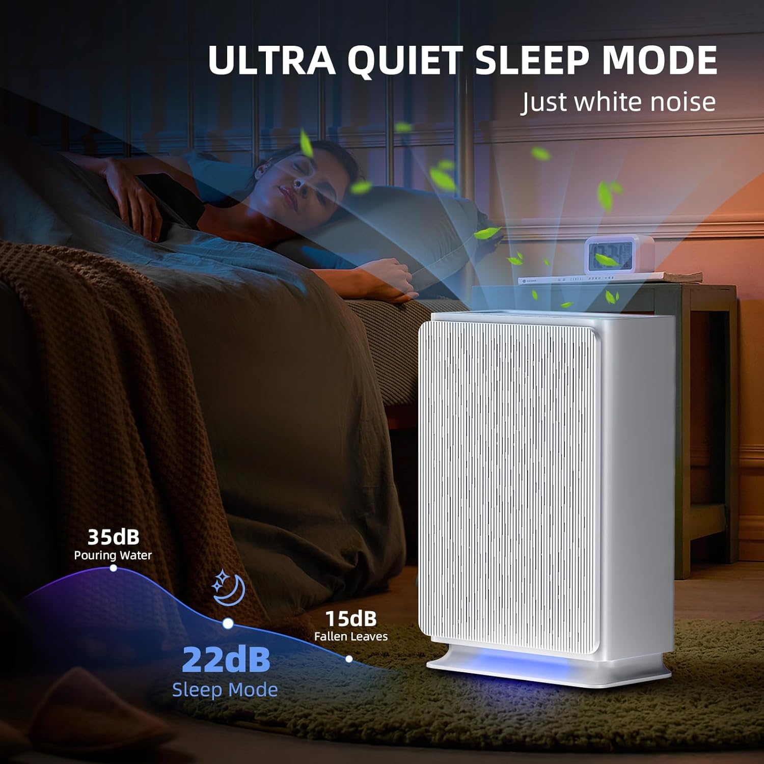AromaRoom True HEPA H14 Air Purifier for Large Rooms up to 1800 Sq Ft - Home & Bedroom Air Cleaner with Smart Air Quality Sensor | Removes 99.99% of Pet Dander, Pollen, Allergens, Dust & Odors | Perfect for Allergy Relief & Fresh Indoor Air