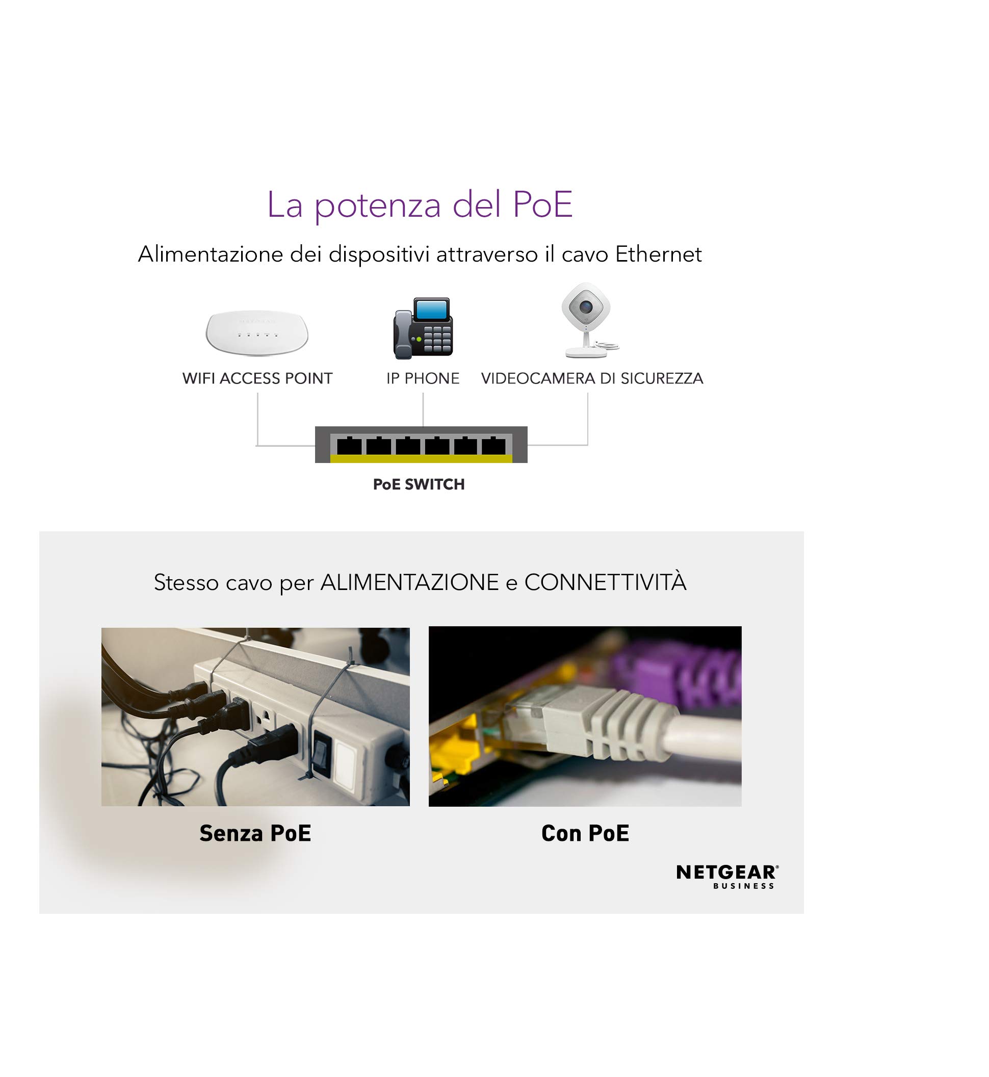 NETGEAR GS116PP 16-Port Gigabit Ethernet Unmanaged PoE+ Switch | 183W Power | Desktop/Wall/Rack Mount | Plug & Play | Ideal for Home Office, Small Business & Surveillance Systems
