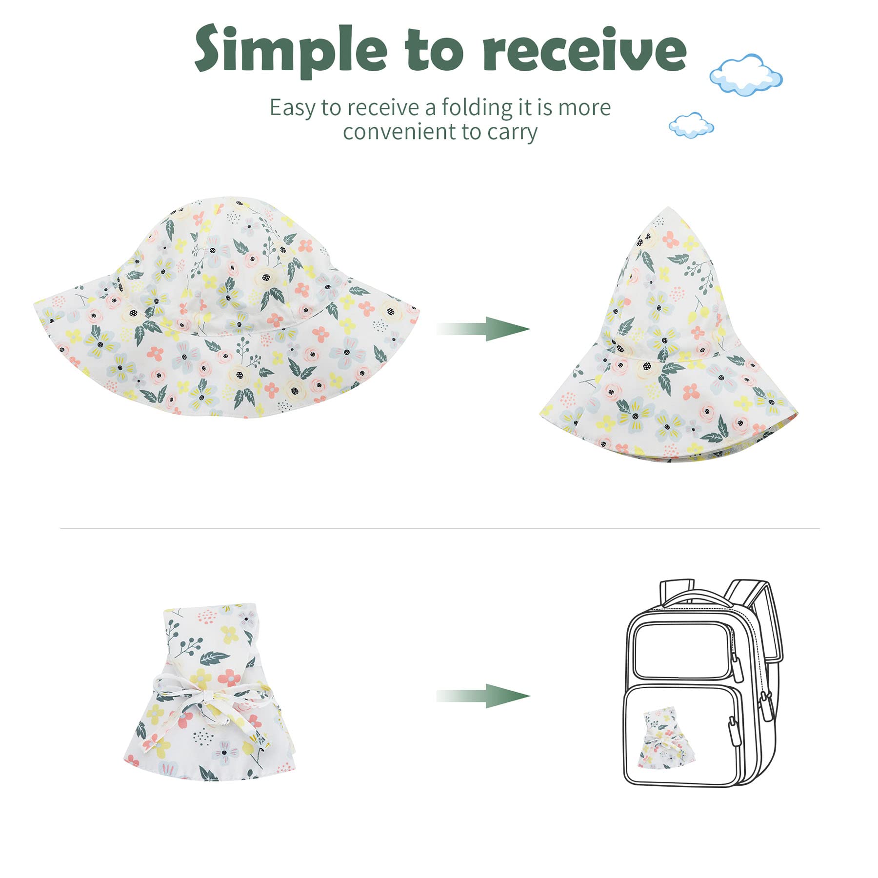 Zando UPF 50+ Baby Sun Hat for Boys & Girls 0-4T - Toddler Sun Protection Bucket Hat with Wide Brim for Beach, Outdoor, and Summer Activities