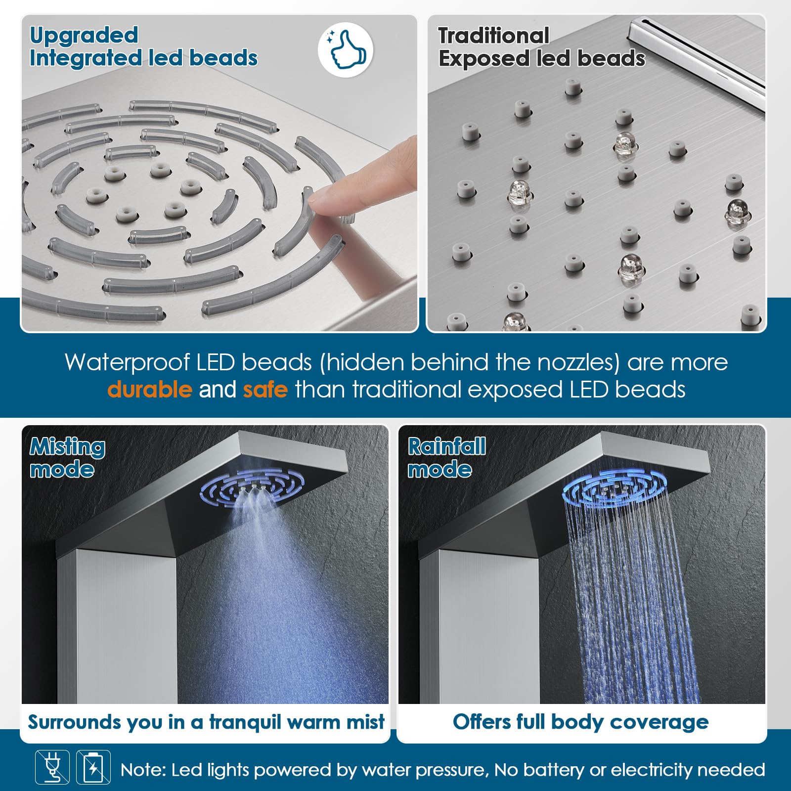 ROVOGO Hydroelectric LED Shower Panel System - No Battery Needed, Stainless Steel Brushed with MIST & RAIN Shower, Body Jets, Handheld Sprayer, Tub Spout & Temperature Display | Perfect for Modern Bathroom, Spa-Like Shower Experience, Luxury Home Upgrade