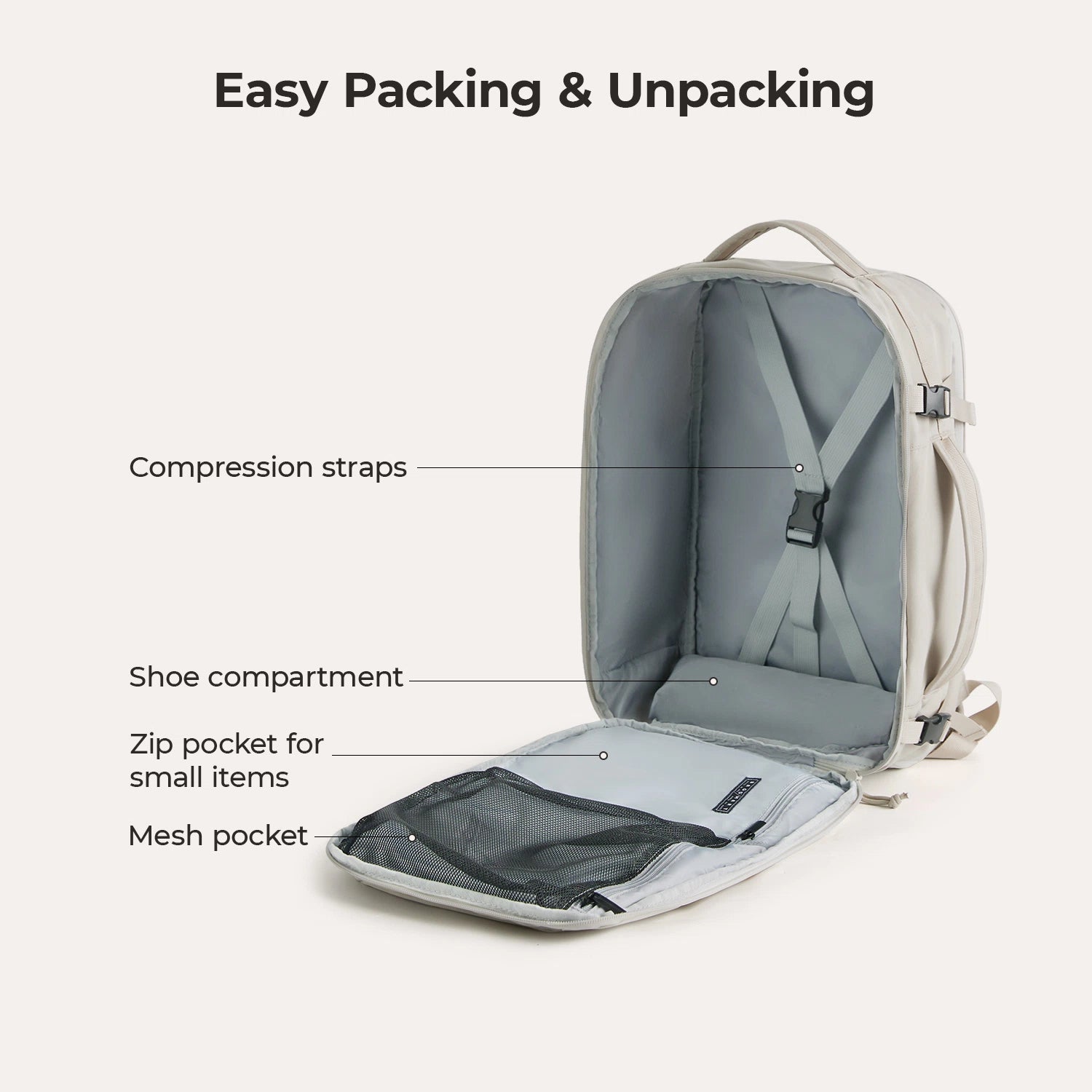 Faro 29L Travel Backpack Set - Waterproof Lightweight Carry-On Backpack with USB Charging Port - Perfect for Airplane Travel, Hiking & Business Trips
