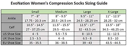 EvoNation Women's Knee High 20-30 mmHg Graduated Compression Socks with Copper Infusion - Firm Support Stockings for Circulation, Varicose Veins & Travel - Perfect for Nurses, Athletes & Long Flights