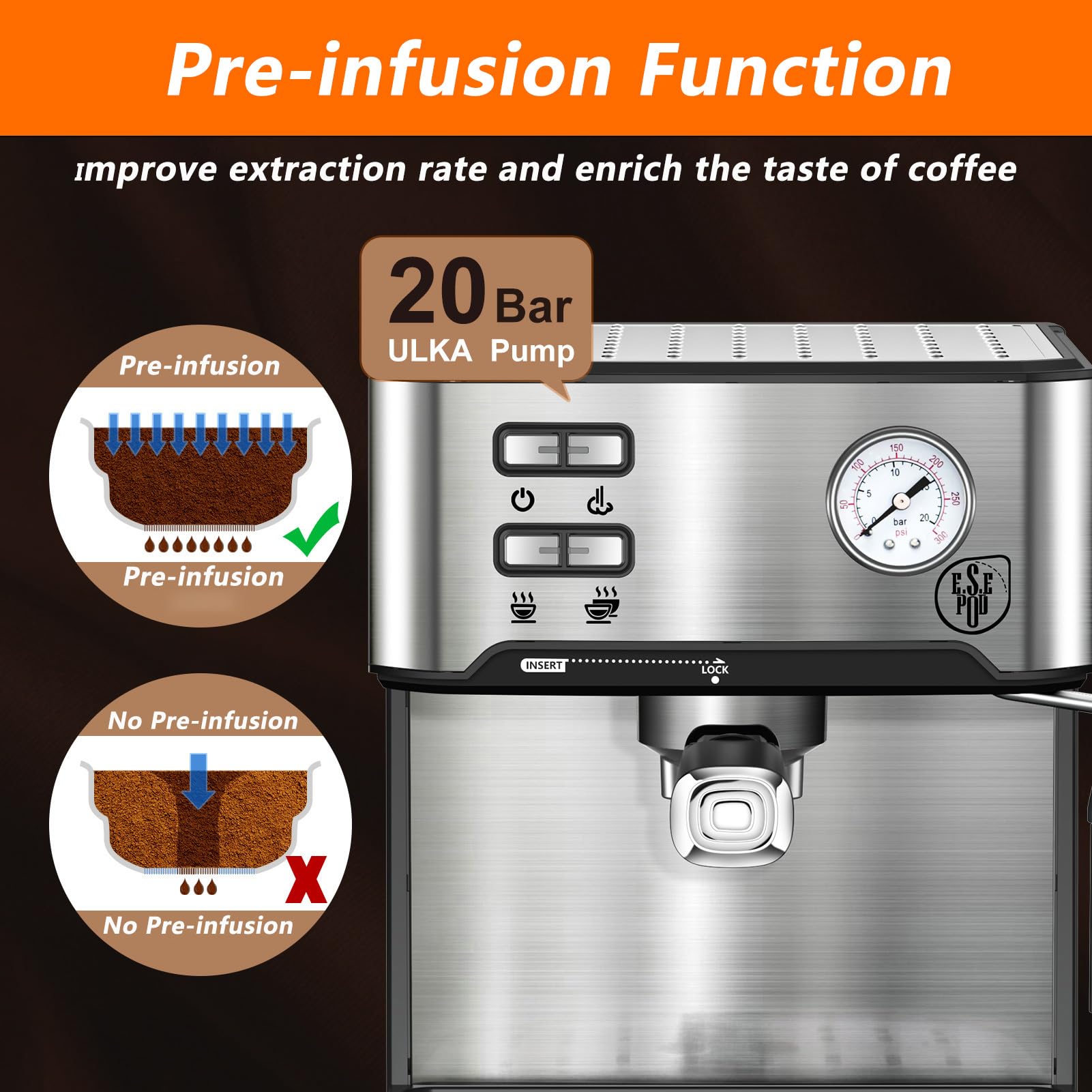 PlumChef 20 Bar Professional Espresso Machine with Milk Frother - Compact Home Coffee Maker, 54oz Water Tank, Pressure Gauge & Steam Wand - Quiet & Fast for Cappuccino, Latte - Perfect for Home Baristas & Coffee Lovers