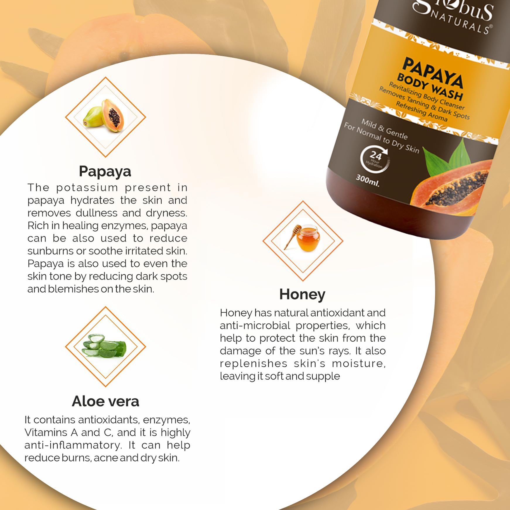 Globus Naturals Nourishing Papaya Body Wash for Tan Removal & Hydration - Enriched with Aloe Vera, 300ml | Gentle Exfoliating & Moisturizing Shower Gel for Smooth Skin | Perfect for Post-Sun Care & Daily Hydration