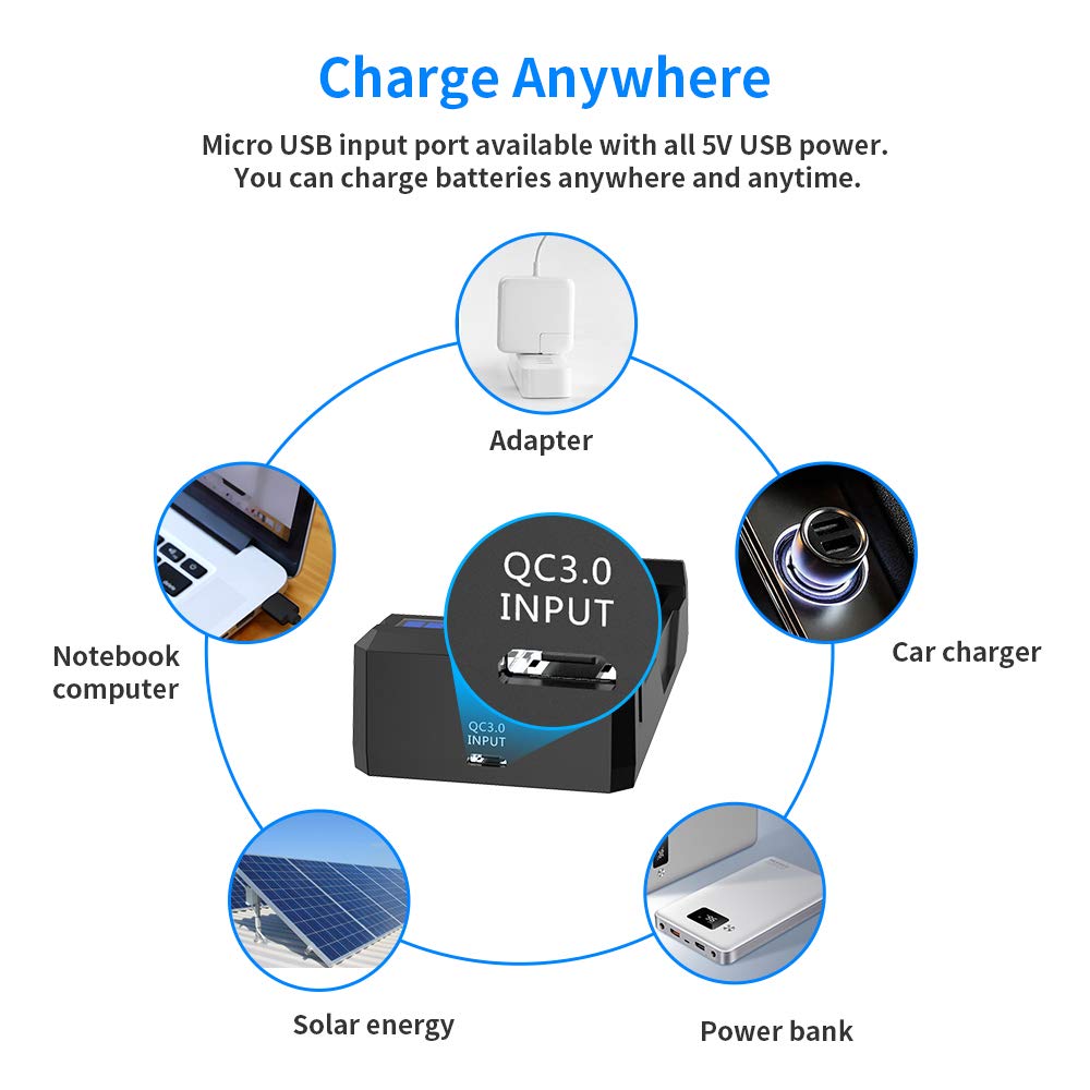 XTAR SC2 3A Fast Smart Battery Charger - QC3.0 Universal Charger for 18650 20700 21700 22650 25500 26650 Protected Batteries | 2A/3A Dual Current | Perfect for Vaping, Flashlights & Power Tools