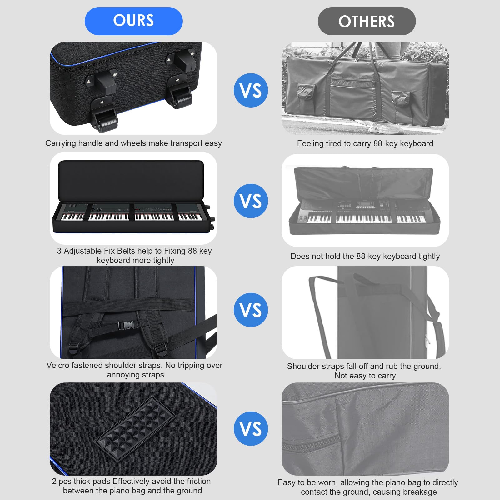 88-Key Keyboard Case with Wheels (53