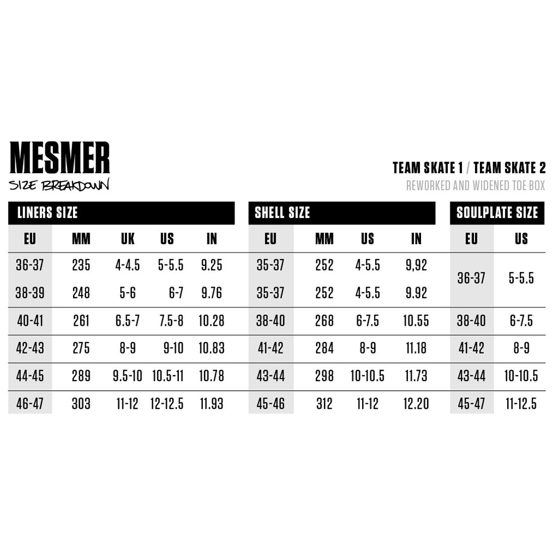 Mesmer Throne Team II Inline Skates - Premium Aggressive Skates for Adults & Teens - Perfect for Skate Parks, Urban Skating & Street Performance