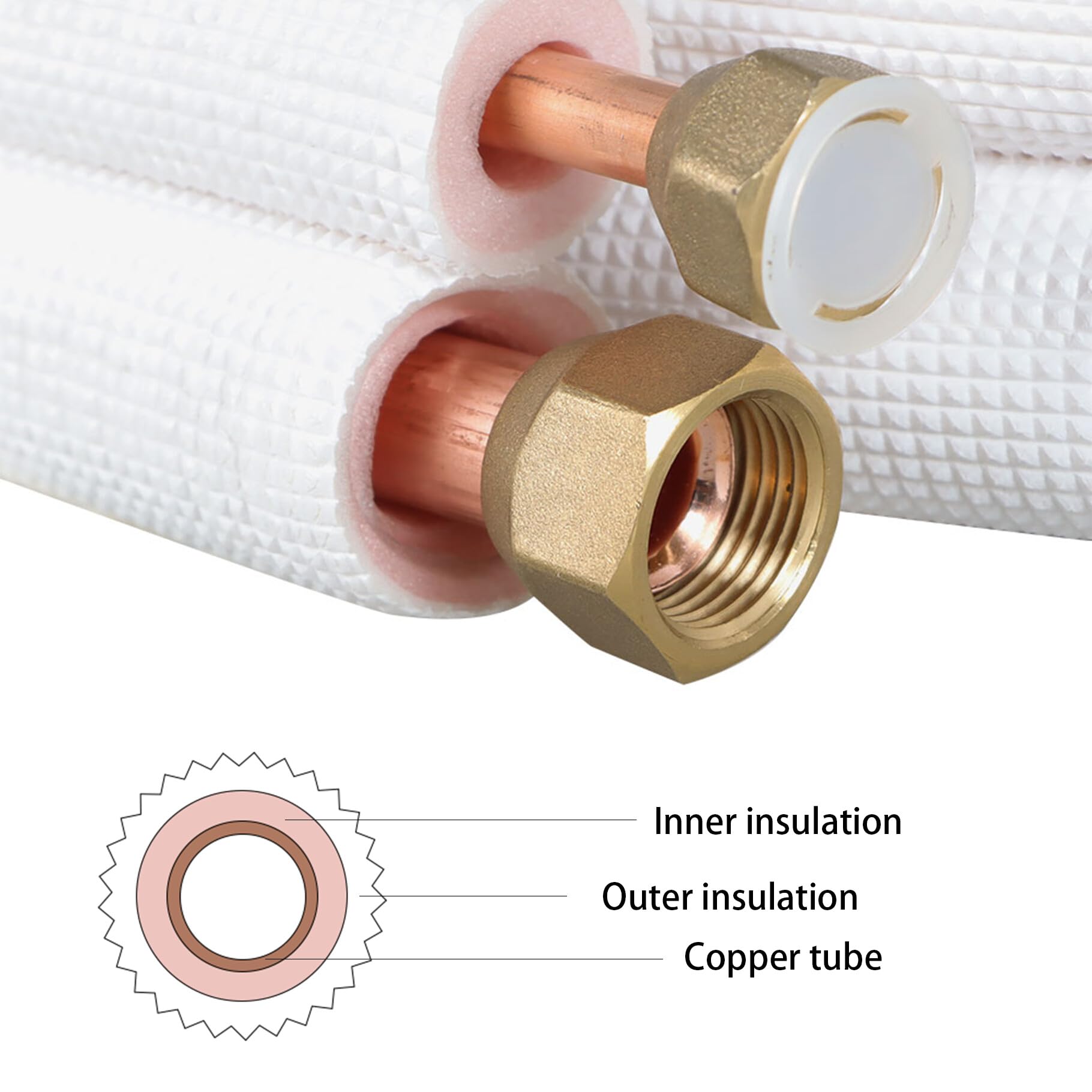 25 FT Air Conditioning Copper Hose Extension - 5/8
