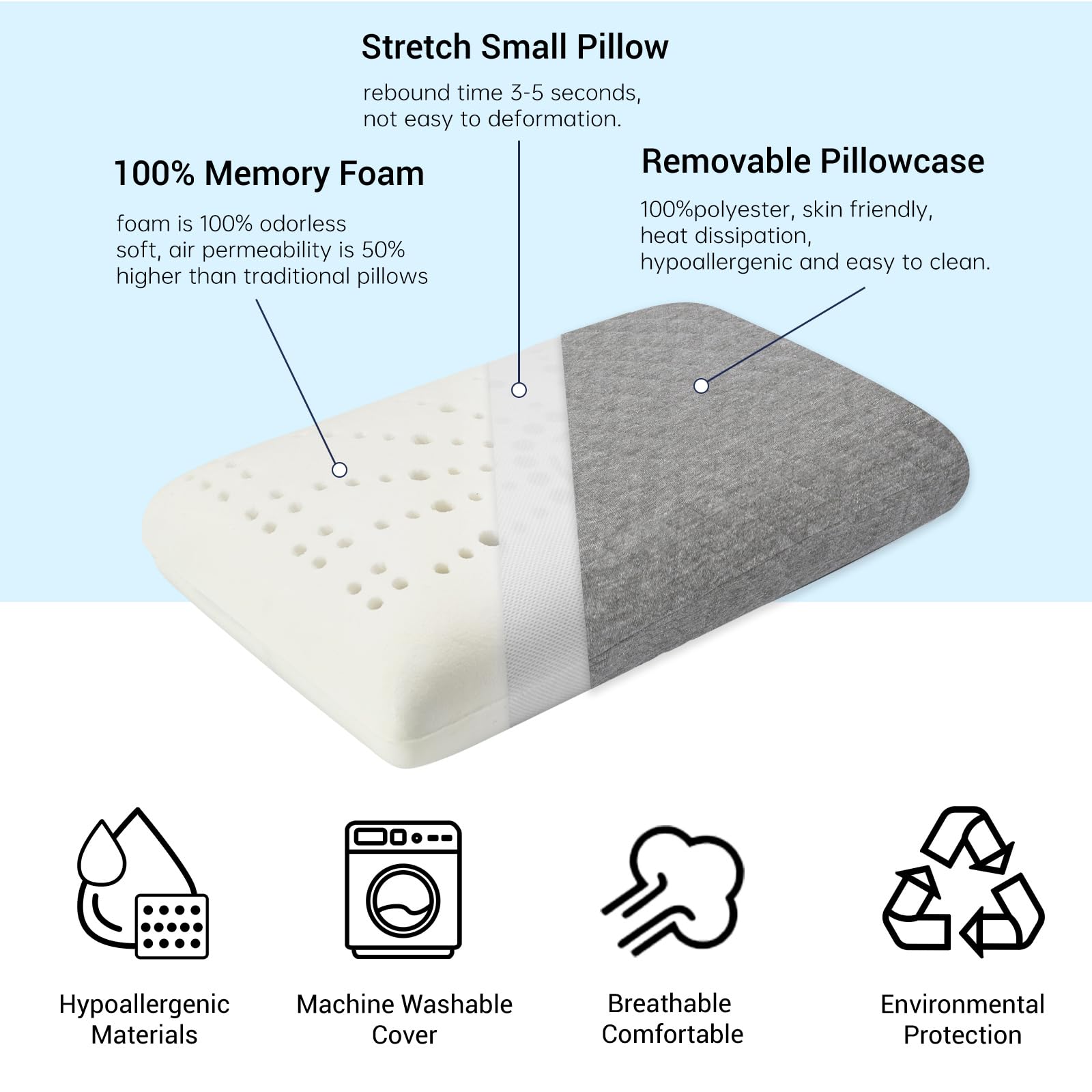 Memory Foam Travel Pillow for Camping & Hammock - Compact Sleeping Pillow with Washable Double-Layer Cover (Grey) - Perfect for Airplane, Car Trips & Outdoor Adventures