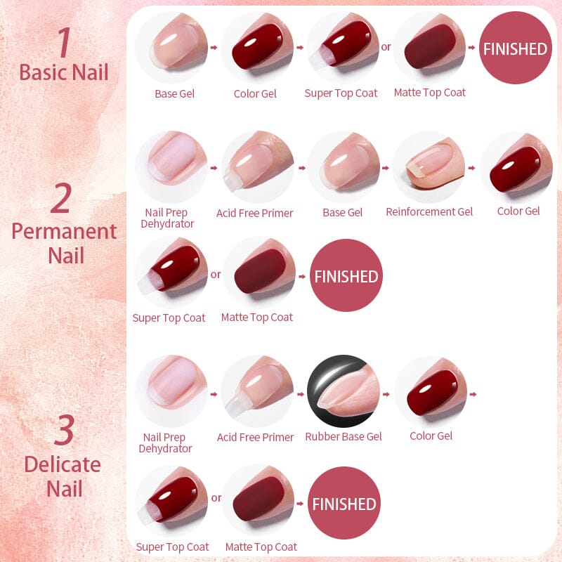Trendy Spring Summer Gel Nail Polish Set - 10ml Long Lasting UV LED Soak Off Glossy & Matte Colors - Perfect for Manicures, Pedicures, and Nail Art Designs