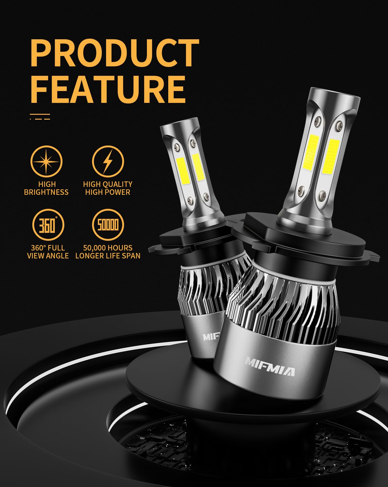 H4 LED Bulb 34000LM Super Bright 9003 LED Headlight Bulbs - 6500K Cool White IP68 Waterproof Plug and Play - Pack of 2 - Perfect for Interior Lights, License Plate Lights, and Off-Road Vehicles