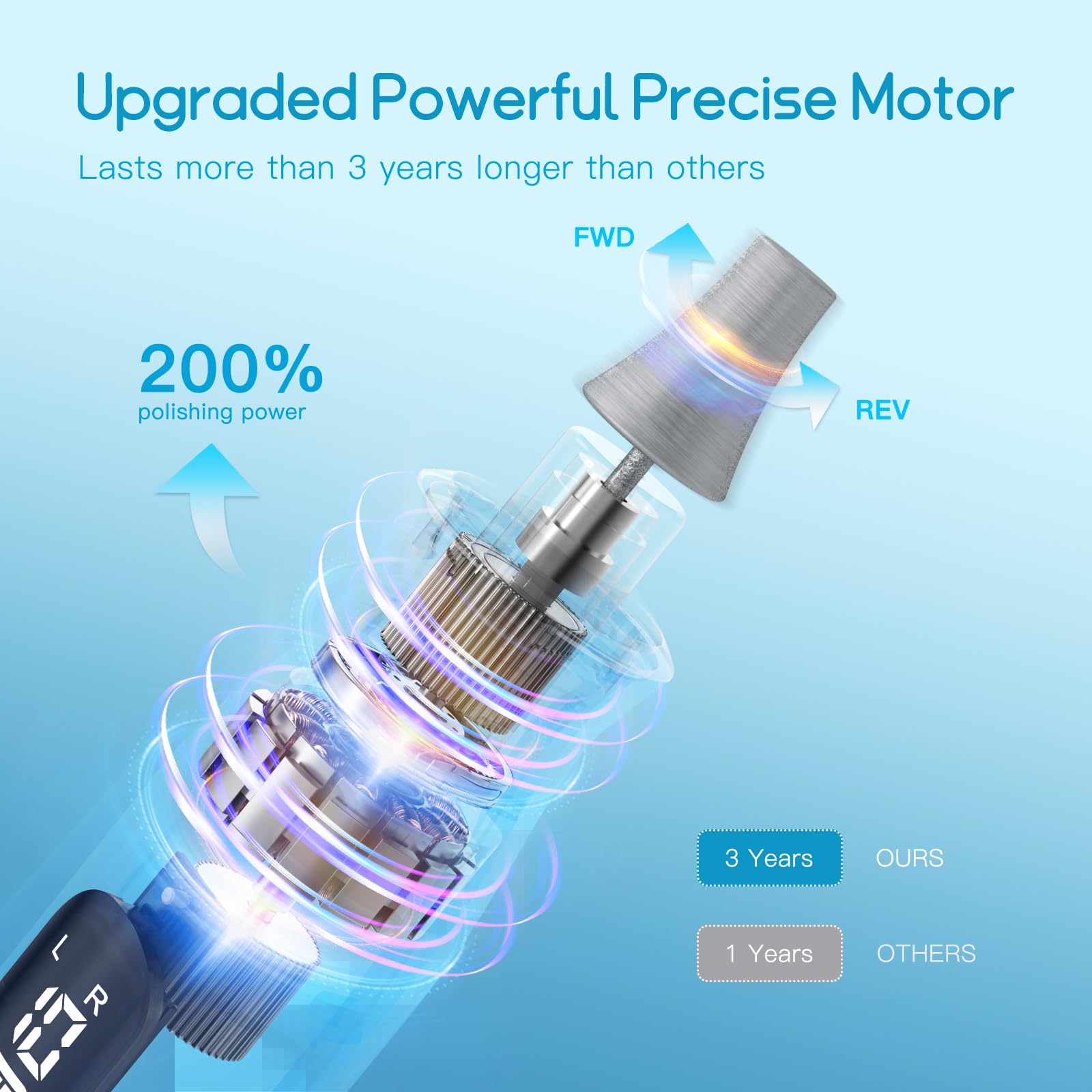 Professional Cordless Electric Nail Drill Kit - Rechargeable Nail File for Acrylic, Gel Nails & Thick Toenails | Portable Manicure Pedicure Grinder with Multiple Bits | Perfect for Home Salon, Nail Artists & DIY Nail Care
