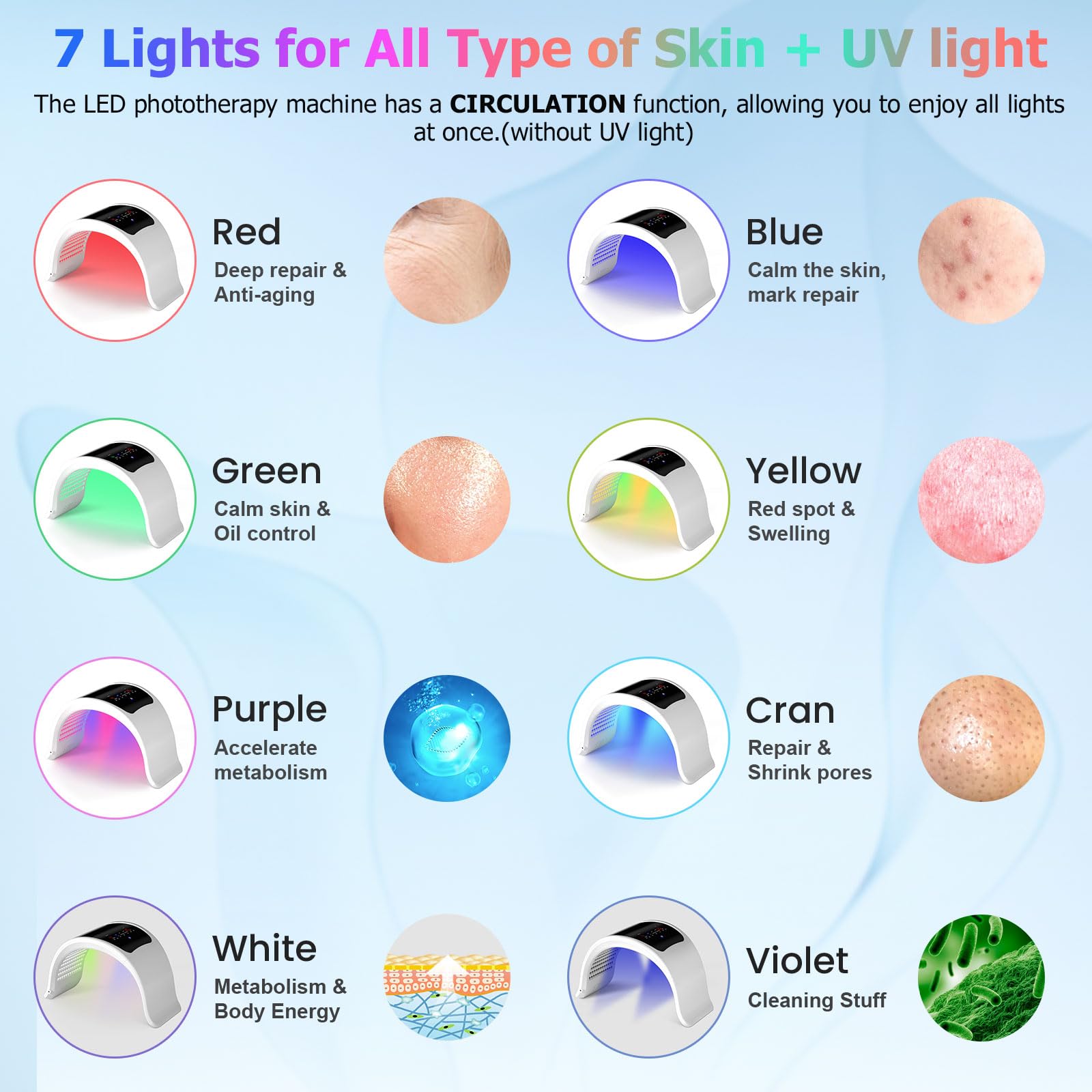 8-Color LED Light Therapy Mask for Face & Neck - Red Light Photon Therapy for Skin Rejuvenation, Circulation Boost | Home Spa & Beauty Salon Facial Care Device for Anti-Aging & Acne Treatment