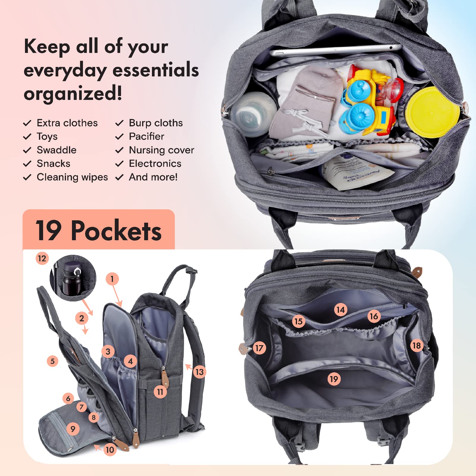 Waterproof Diaper Bag Backpack for Baby Essentials - Includes Changing Pad, Pacifier Case & Stroller Straps | Perfect for Travel, Daycare & On-the-Go Parents
