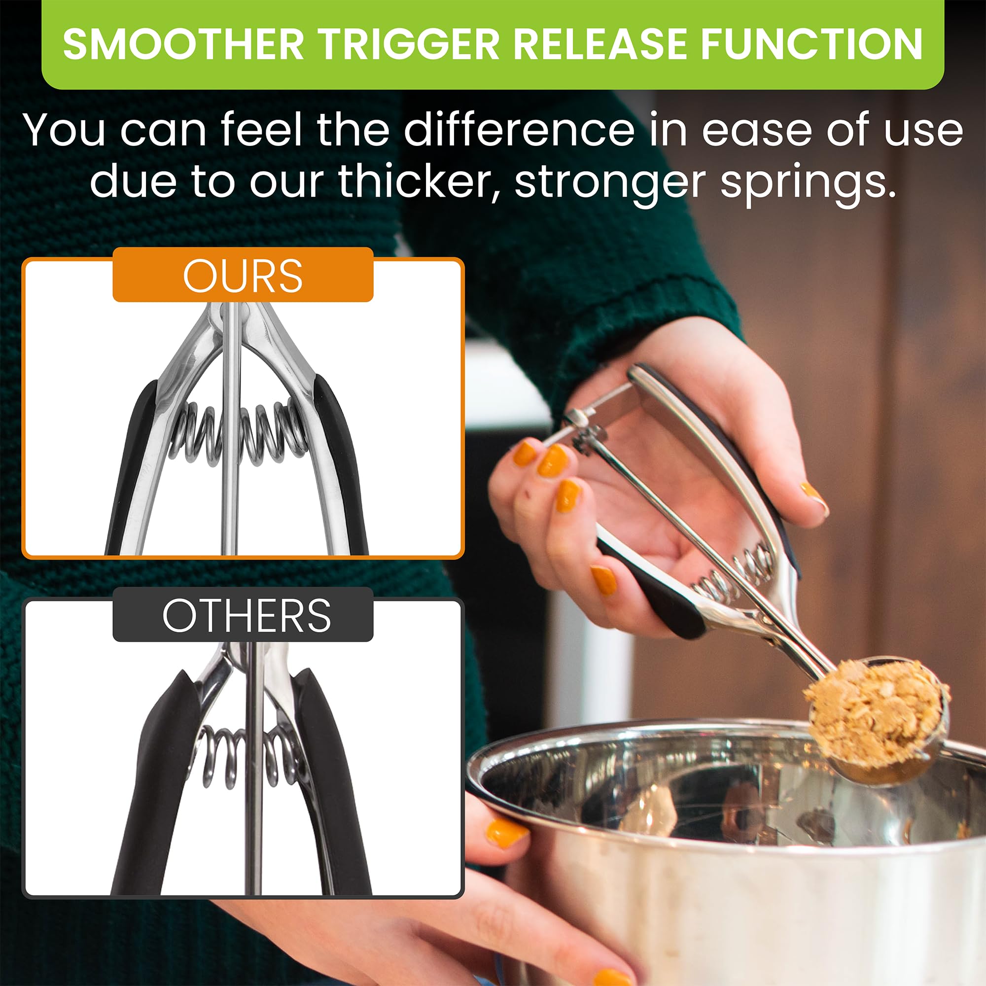 Spring Chef Medium #40 Stainless Steel Cookie Scoop - 1.7 Tbsp Baking Scooper with Trigger Release for Perfect Cookies, Cupcakes & Melon Balls | Dishwasher Safe Kitchen Tool for Home Bakers & Professional Chefs