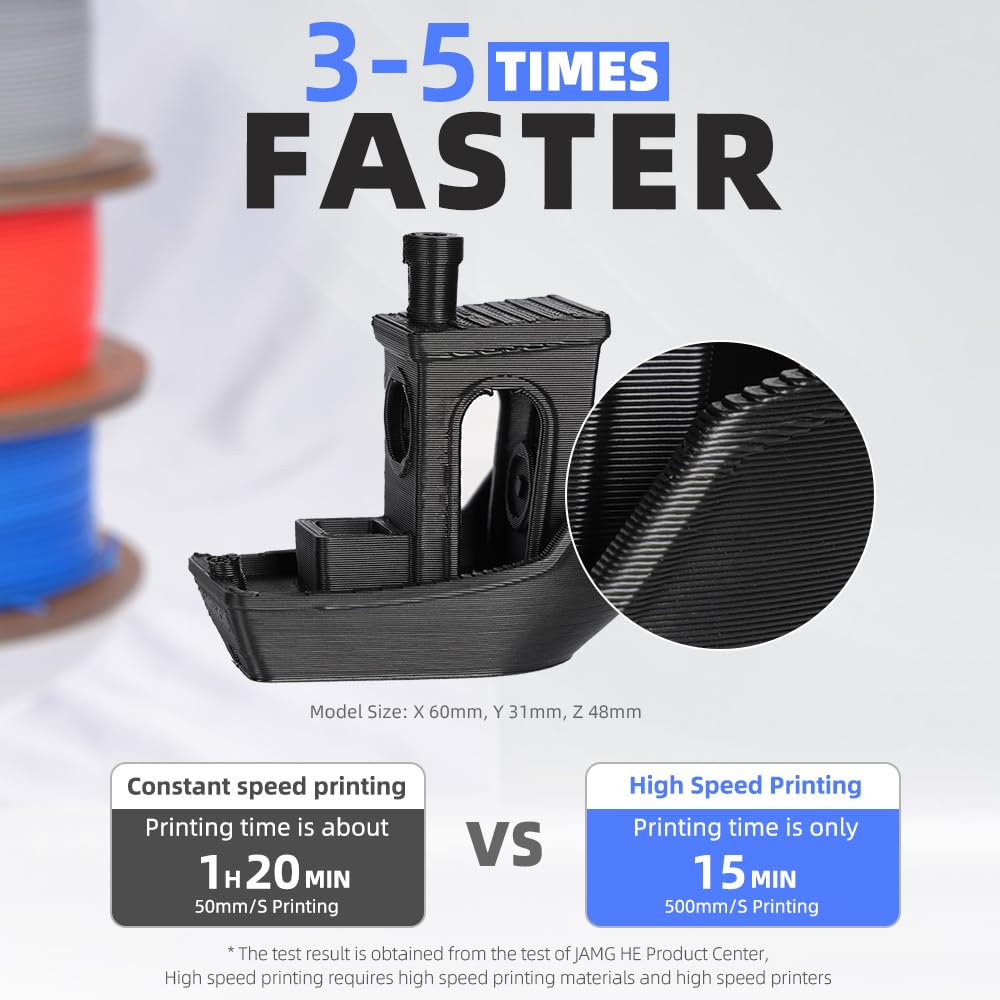 JAMG HE High Speed PLA+ 3D Printer Filament 1.75mm - 1kg (2.2lbs) Cardboard Spool - Dimensional Accuracy ±0.02mm - Compatible with Most FDM 3D Printers (10Blue) - Perfect for Fast Printing, Prototyping, and DIY Projects
